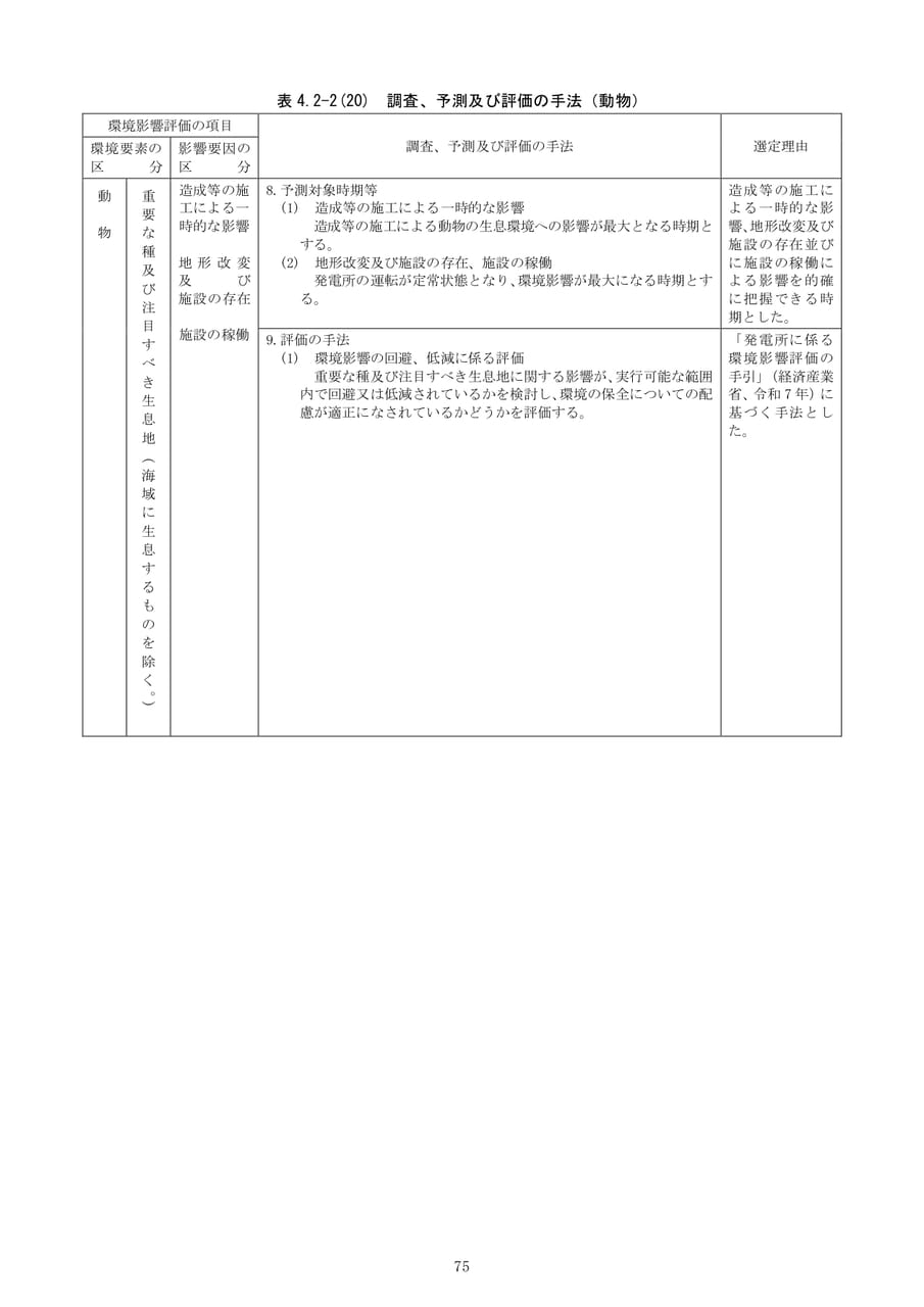 Page (追加)081