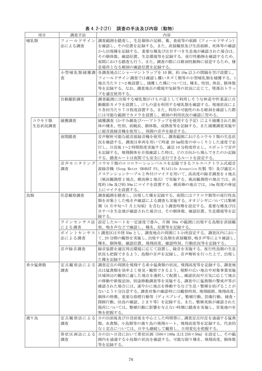 Page (追加)082
