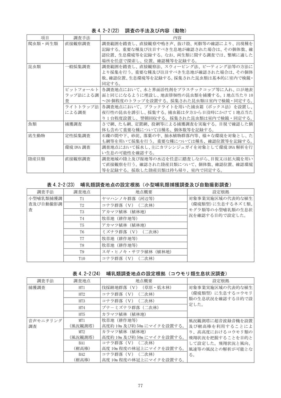 Page (追加)083