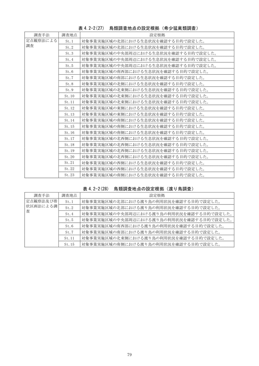 Page (追加)085