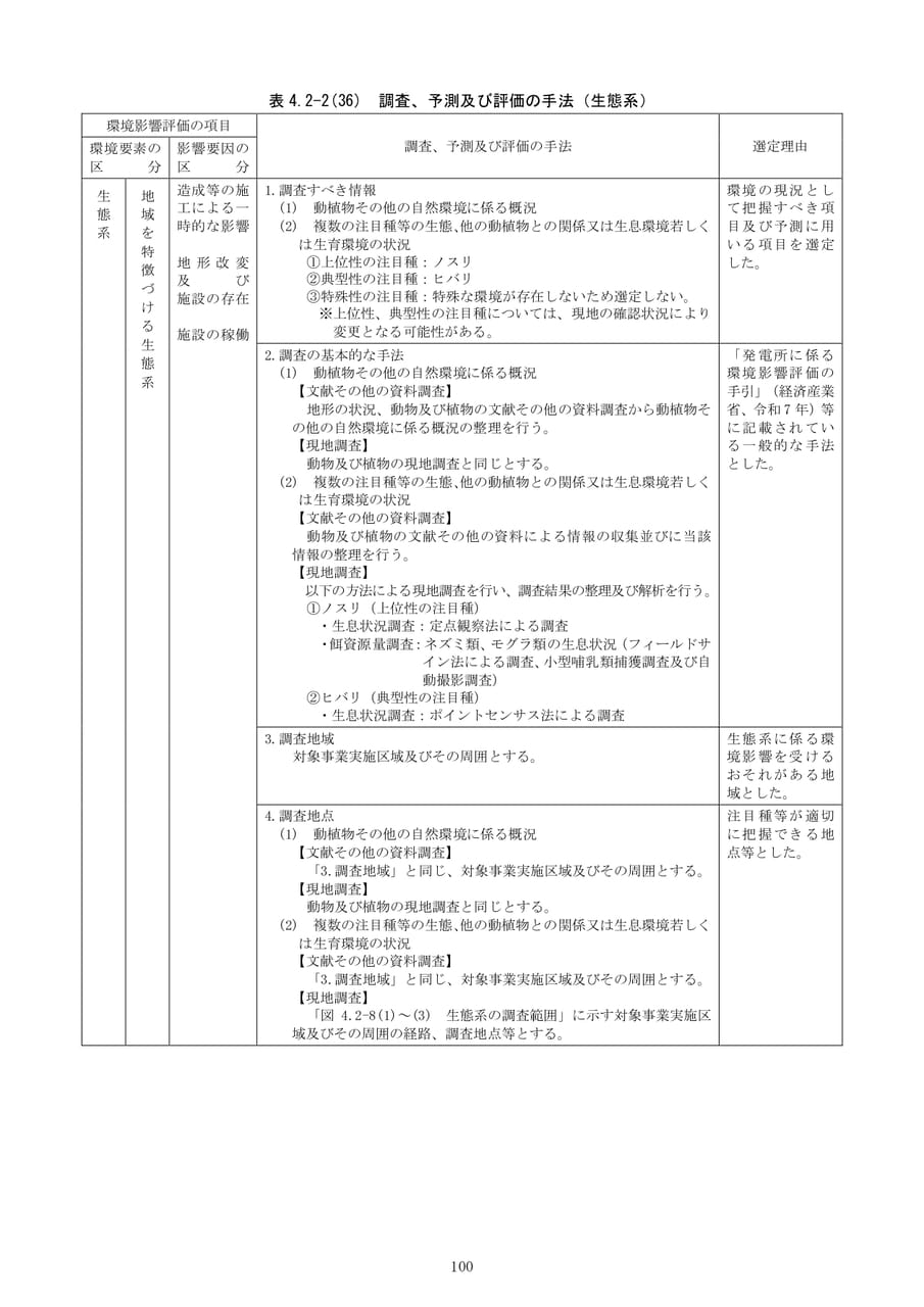 Page (追加)106