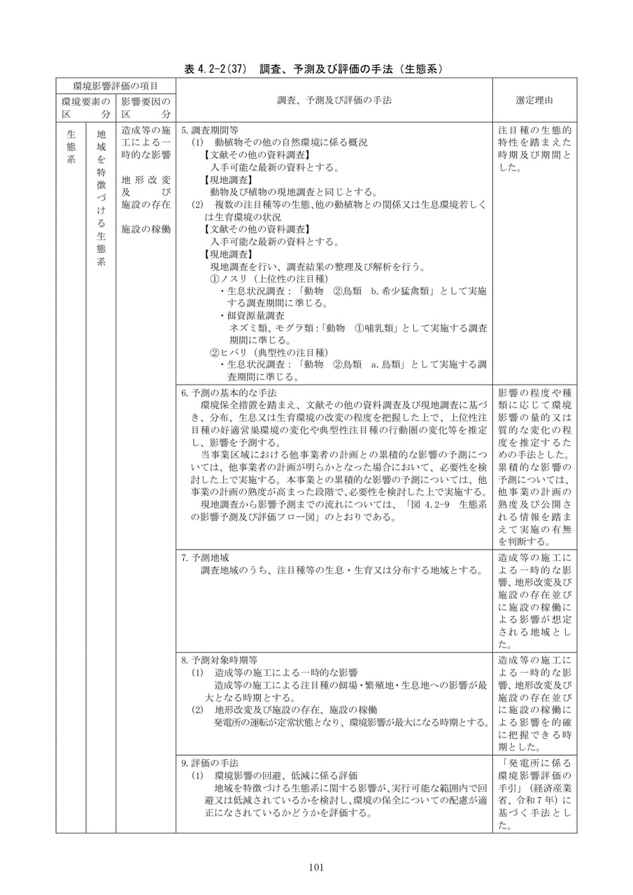 Page (追加)107