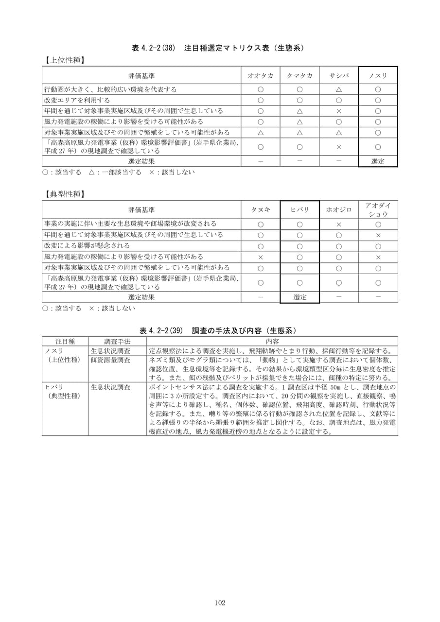 Page (追加)108