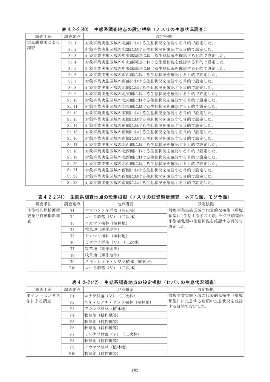 Page (追加)109