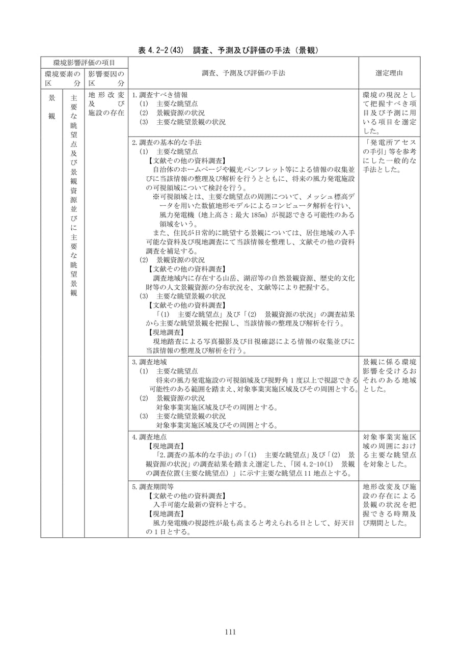 Page (追加)117