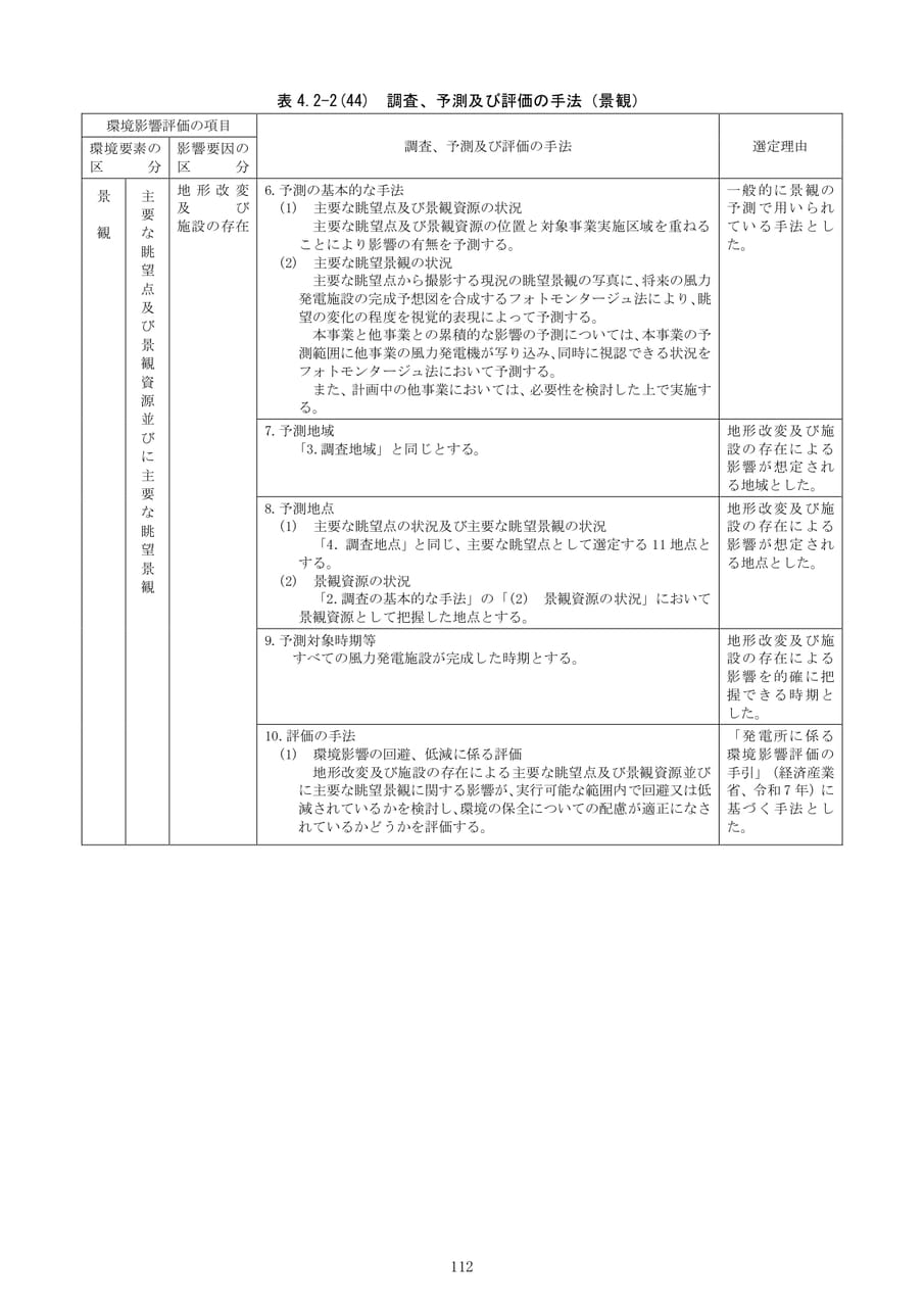 Page (追加)118