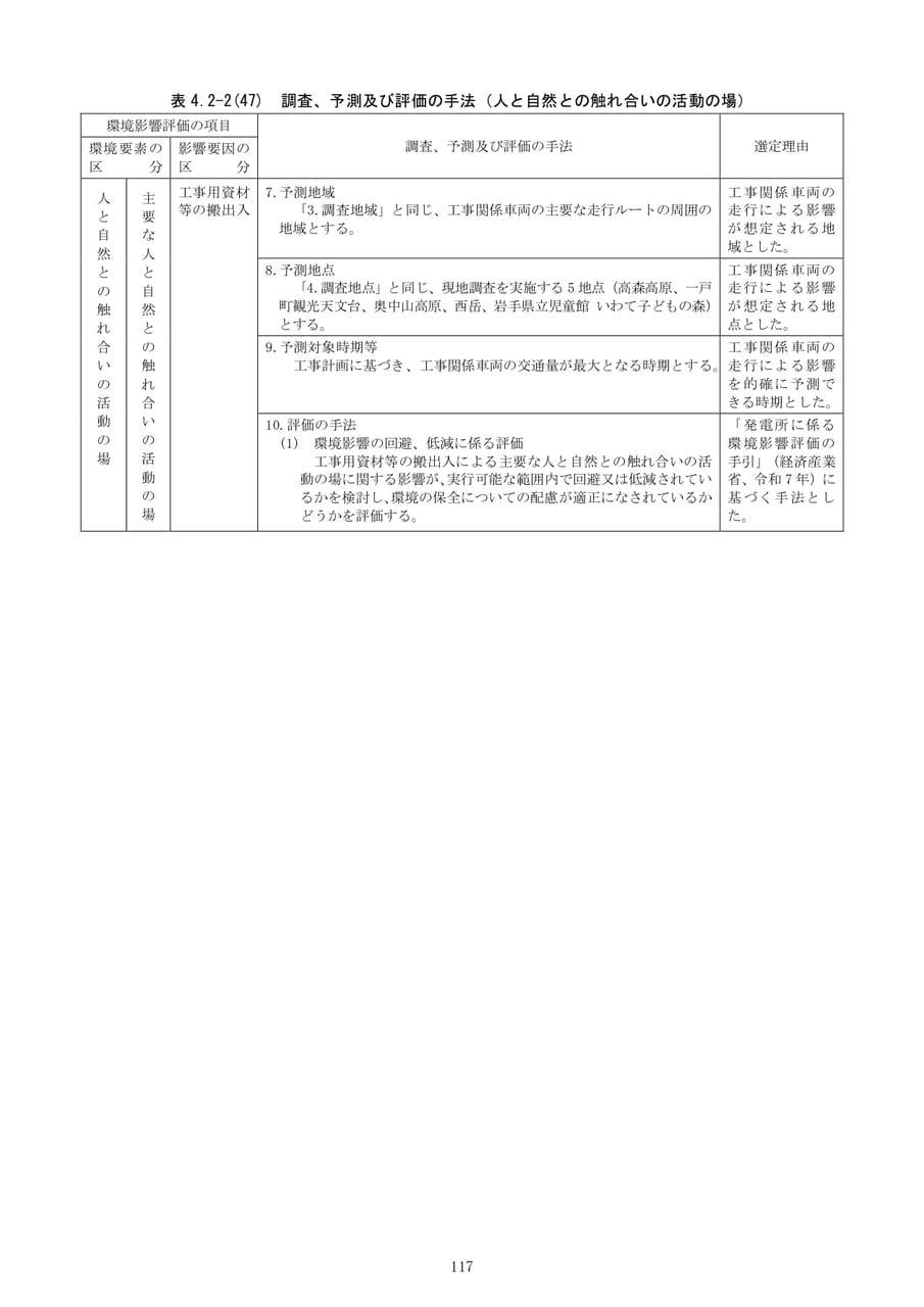 Page (追加)123