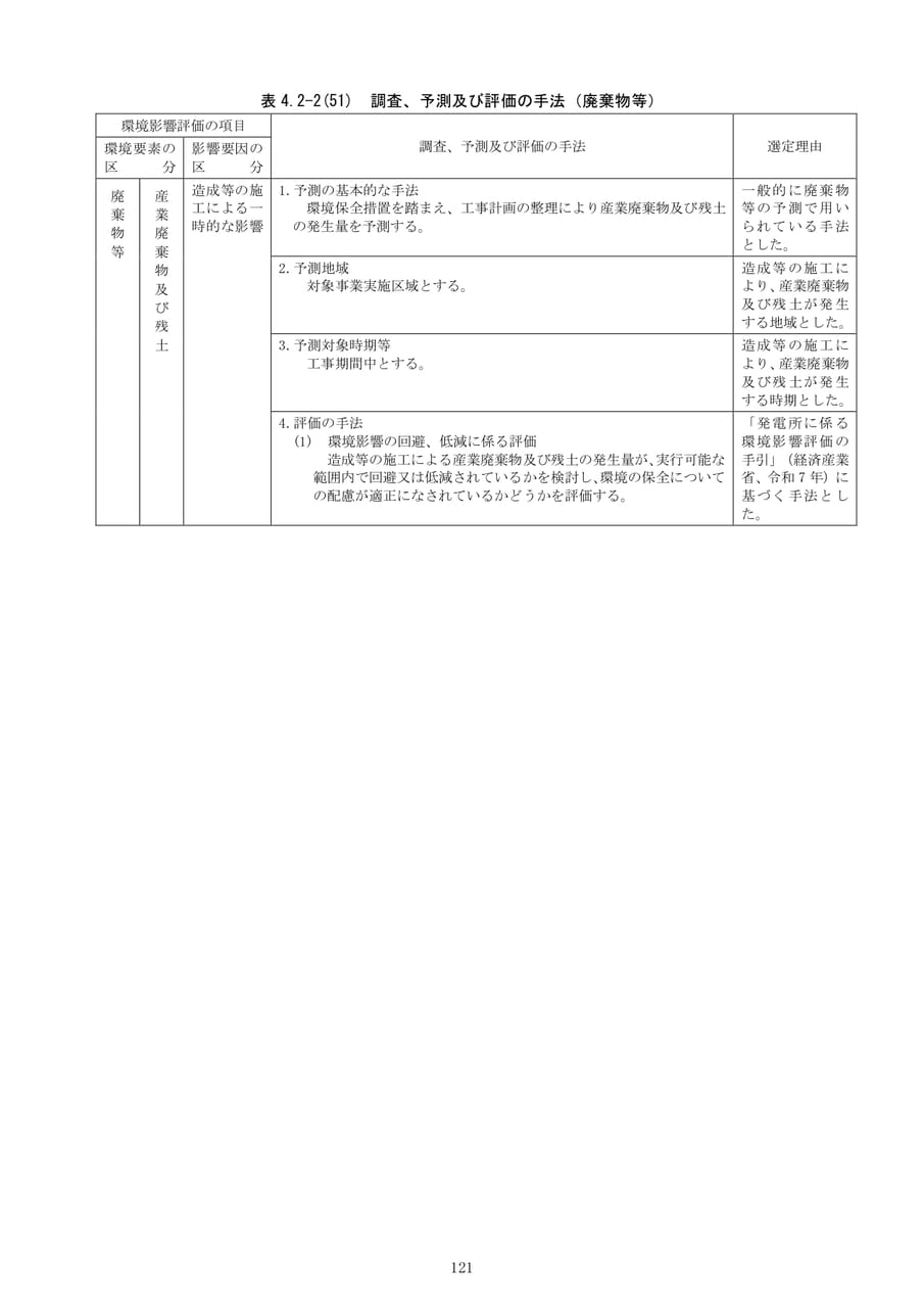 Page (追加)127
