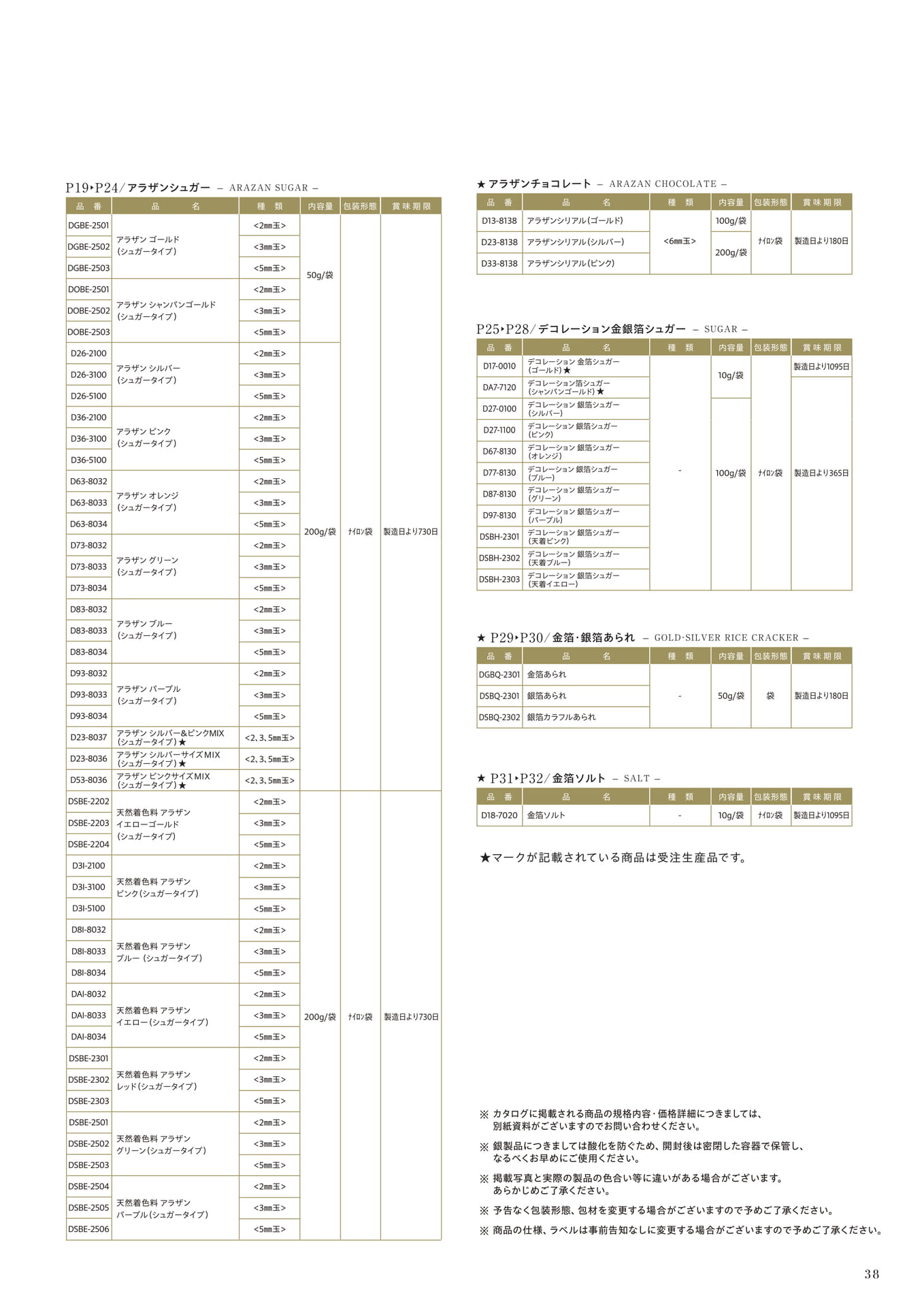 Page 39