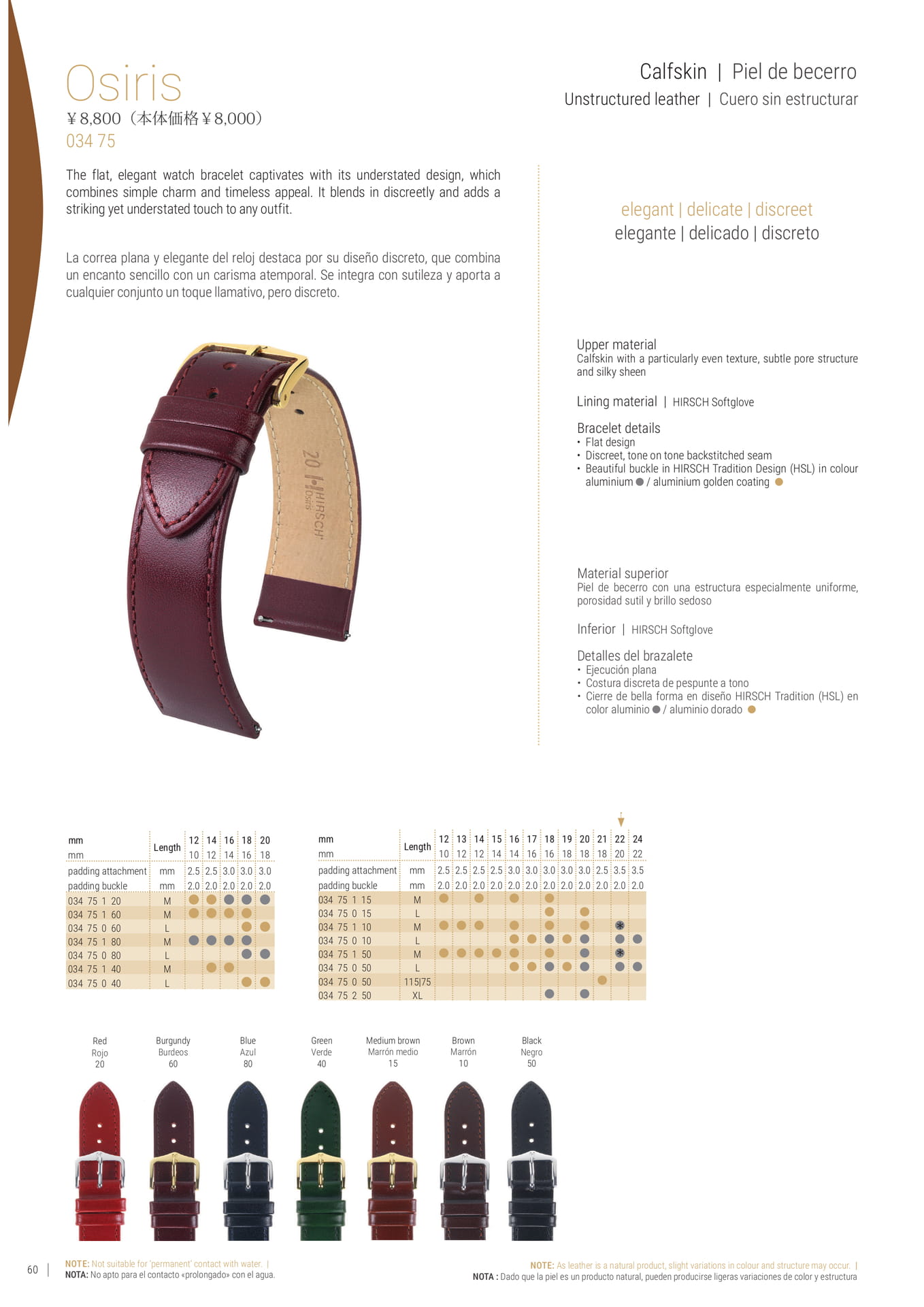Page (追加)060
