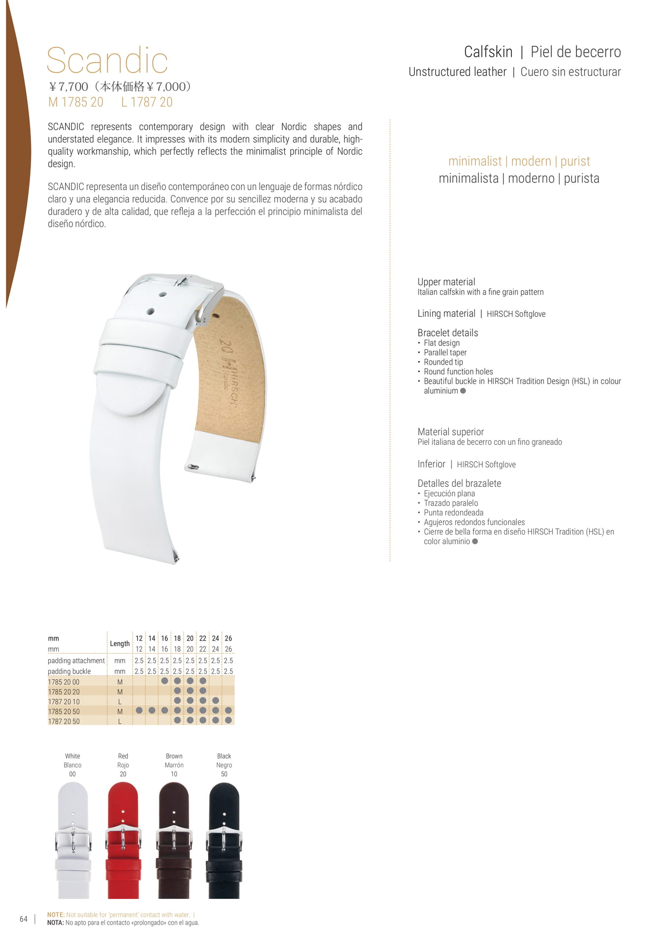 Page (追加)064