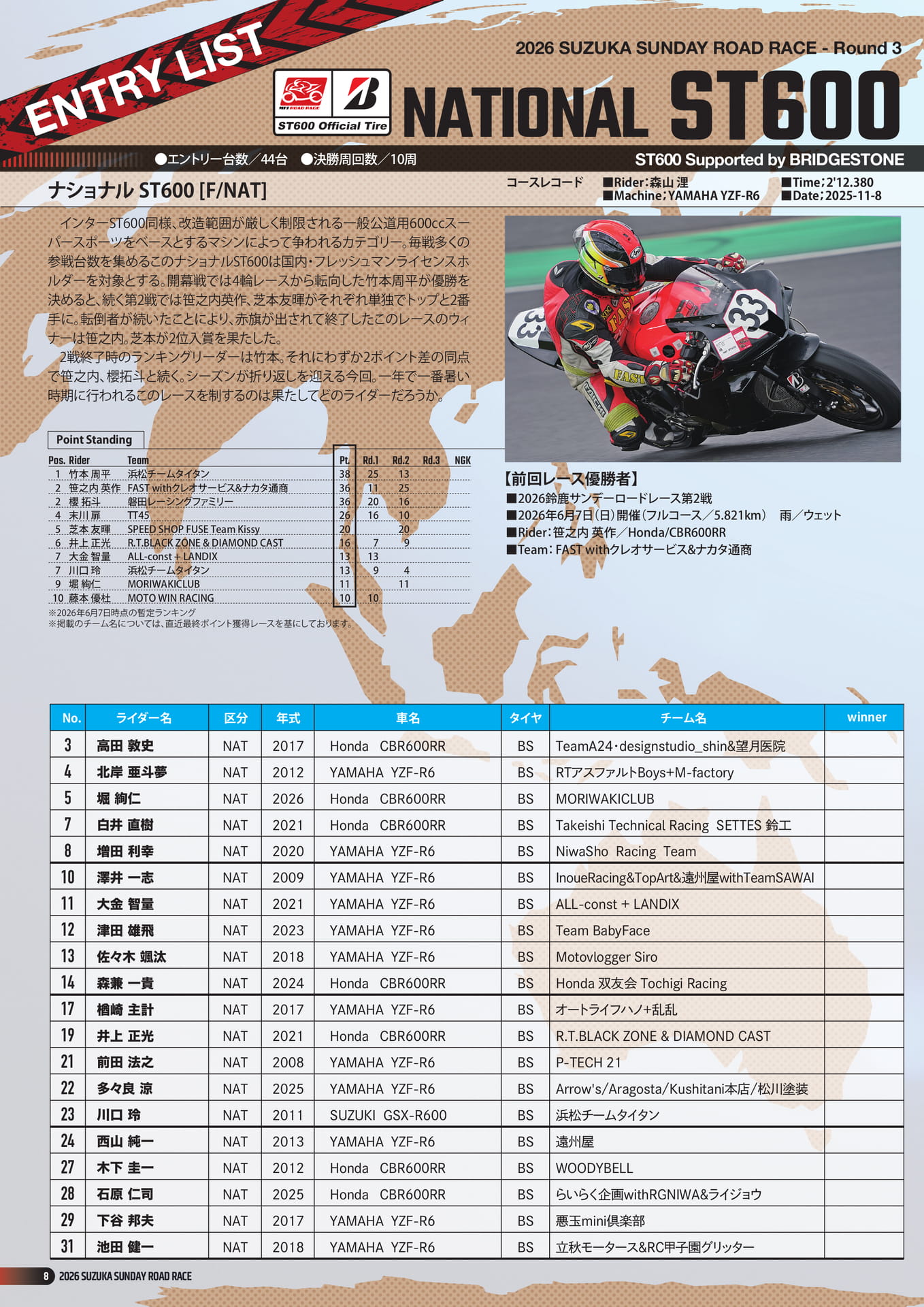 Page 10