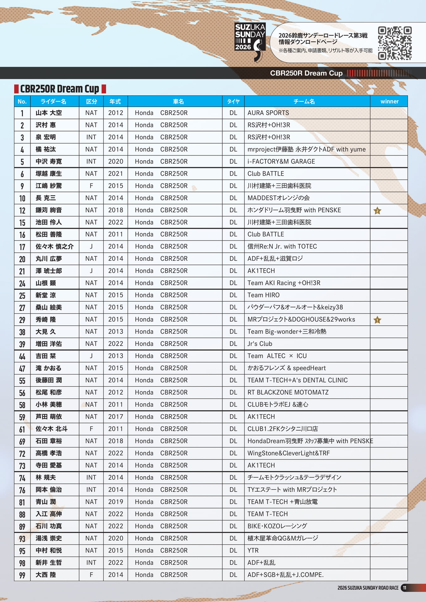Page (追加)1