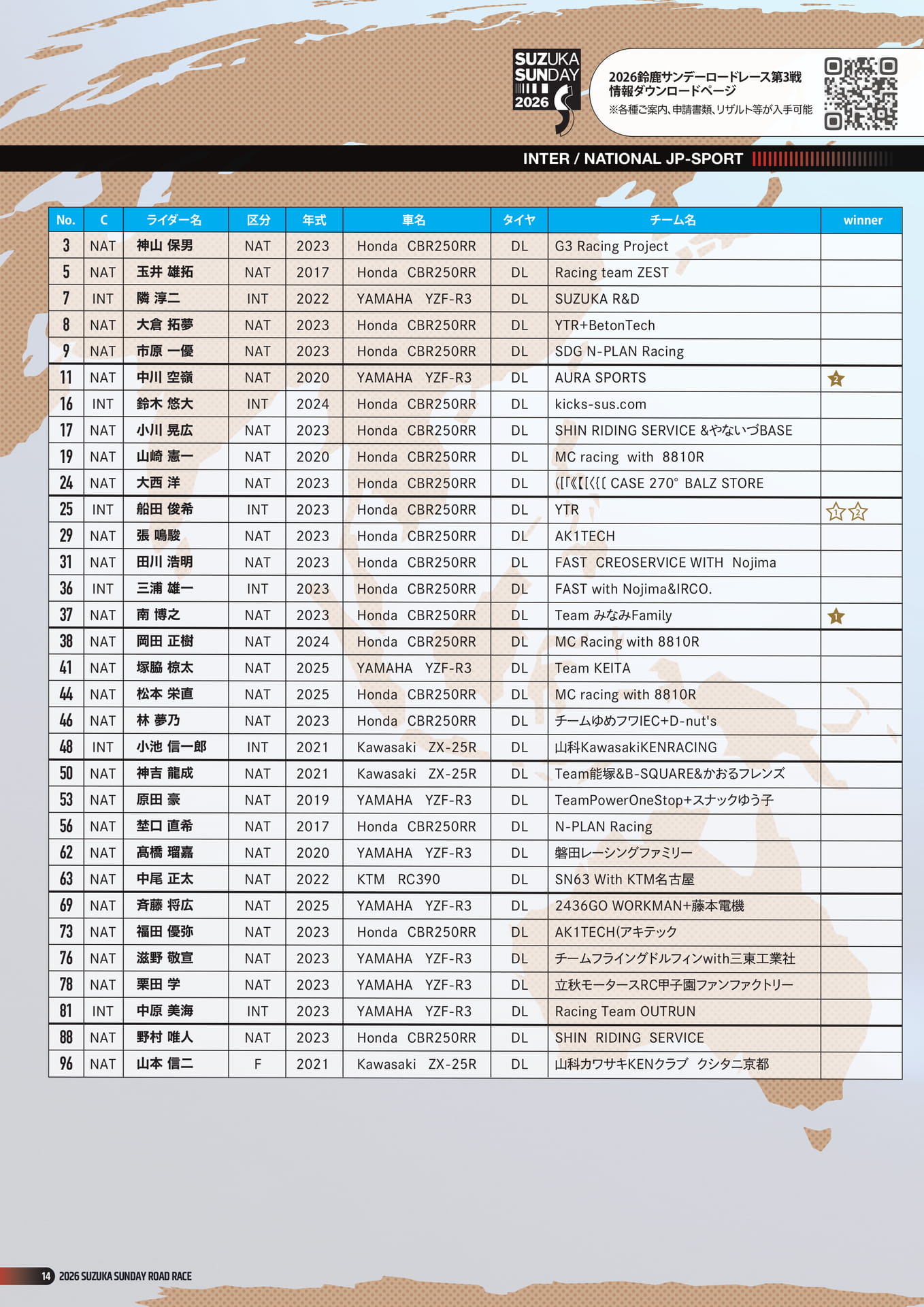 Page 16