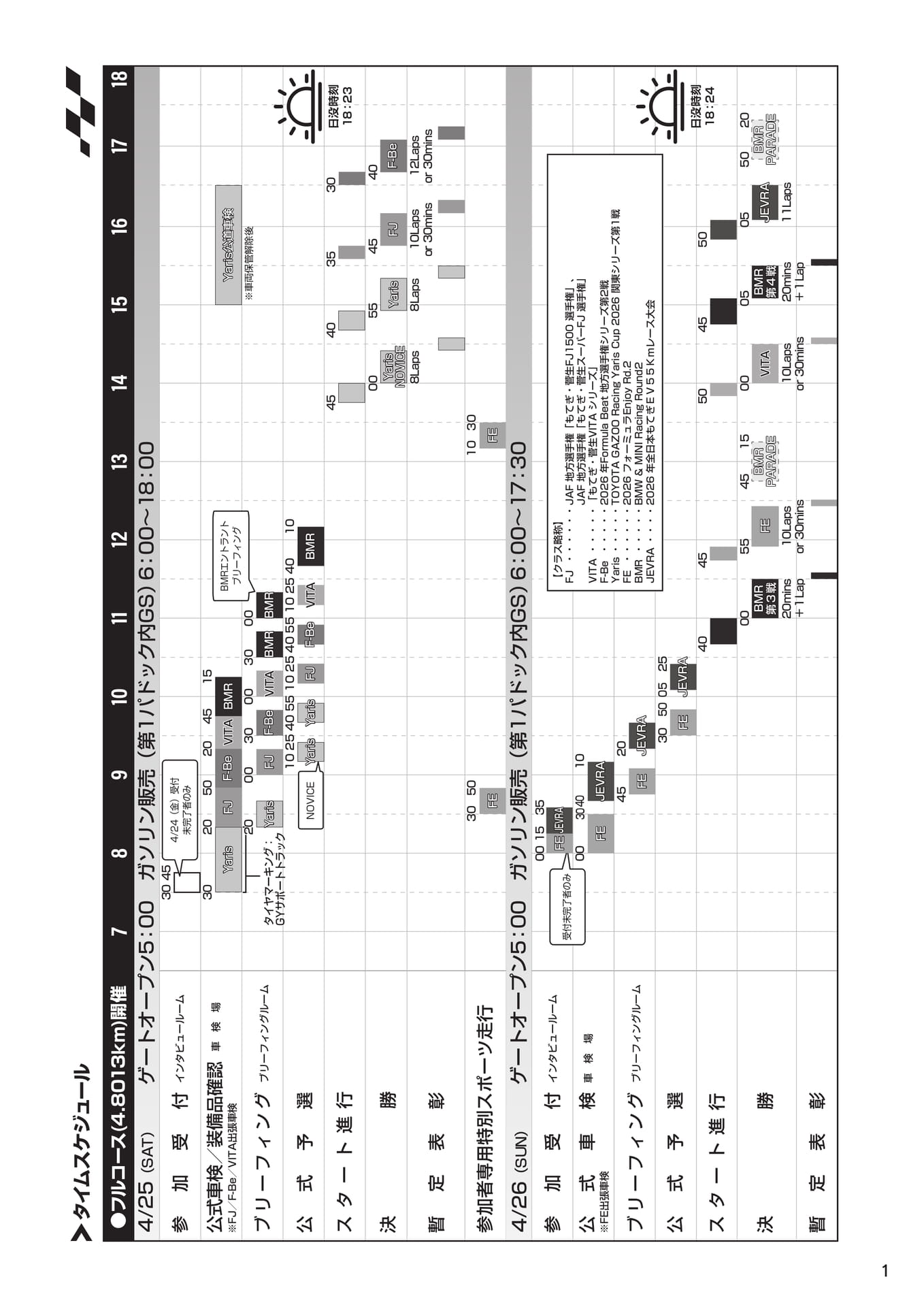 Page 03