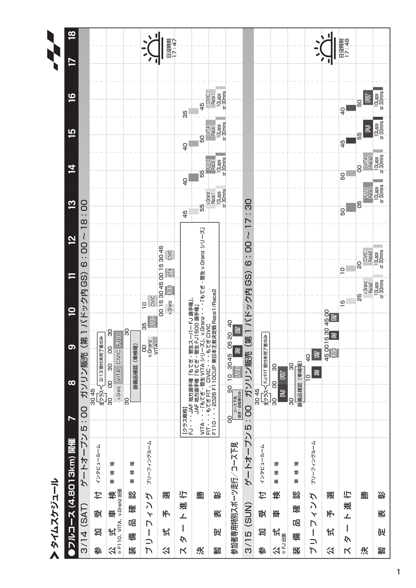 Page 03