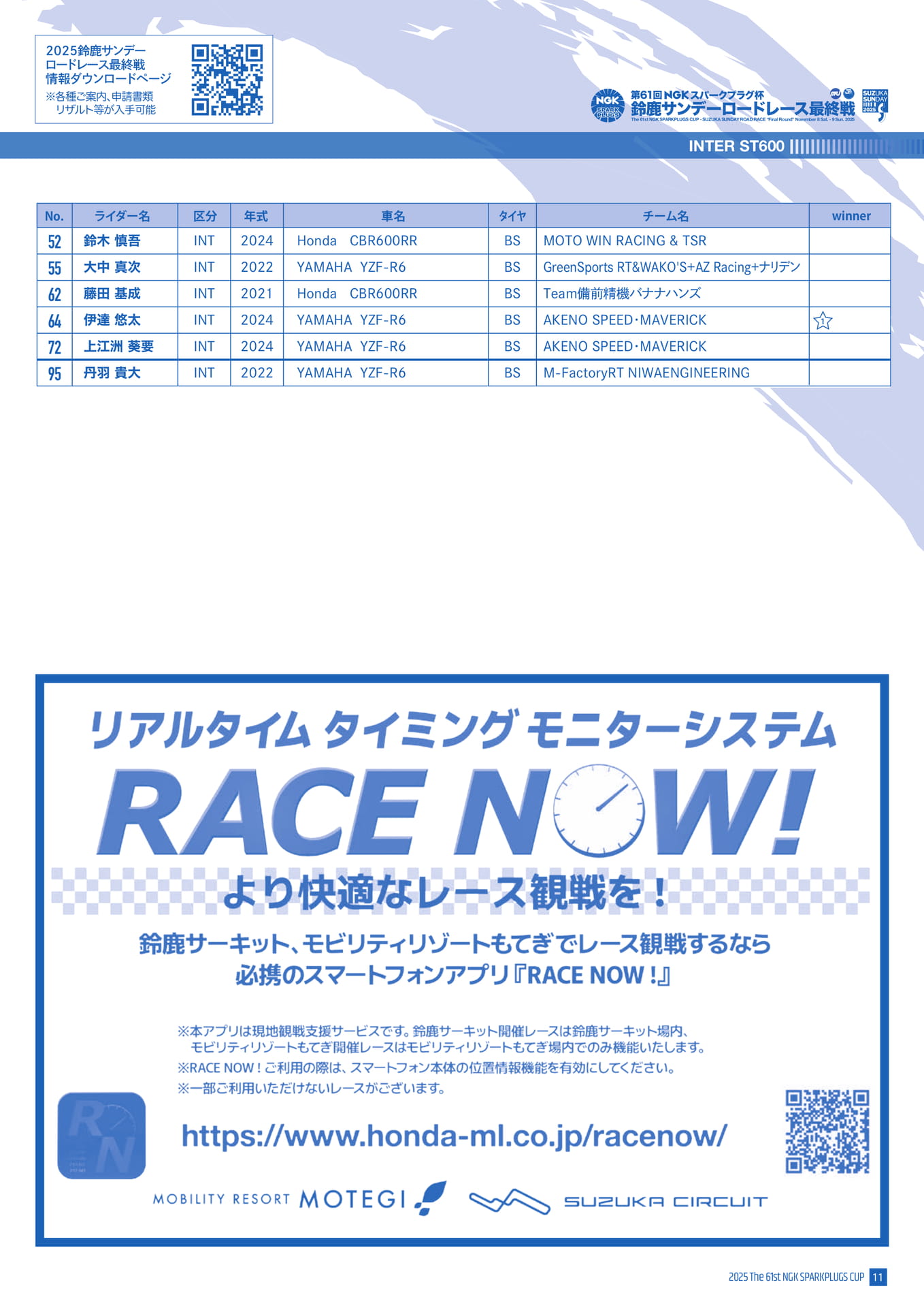 インターST600 エントリーリスト
