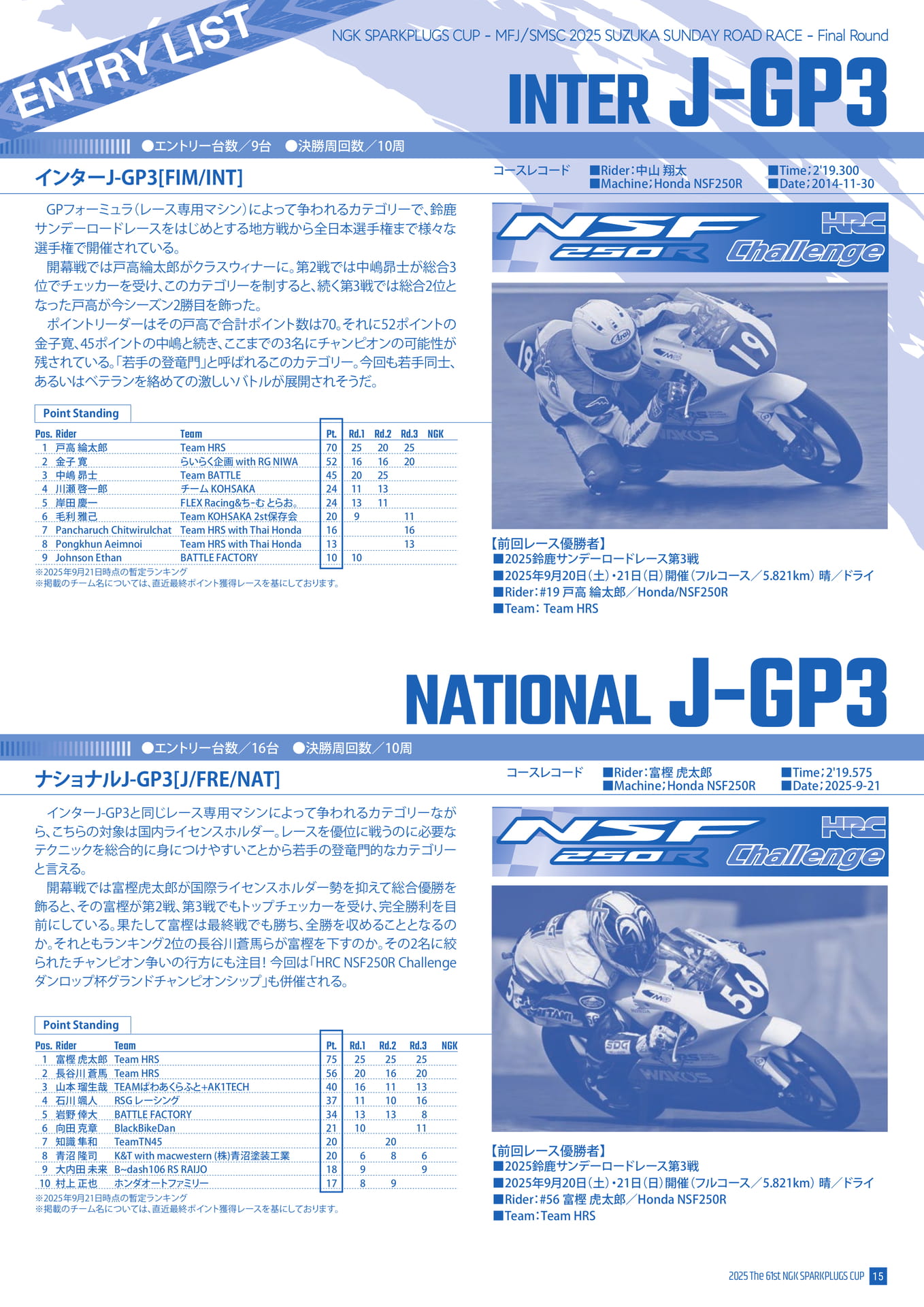 J-GP3クラス