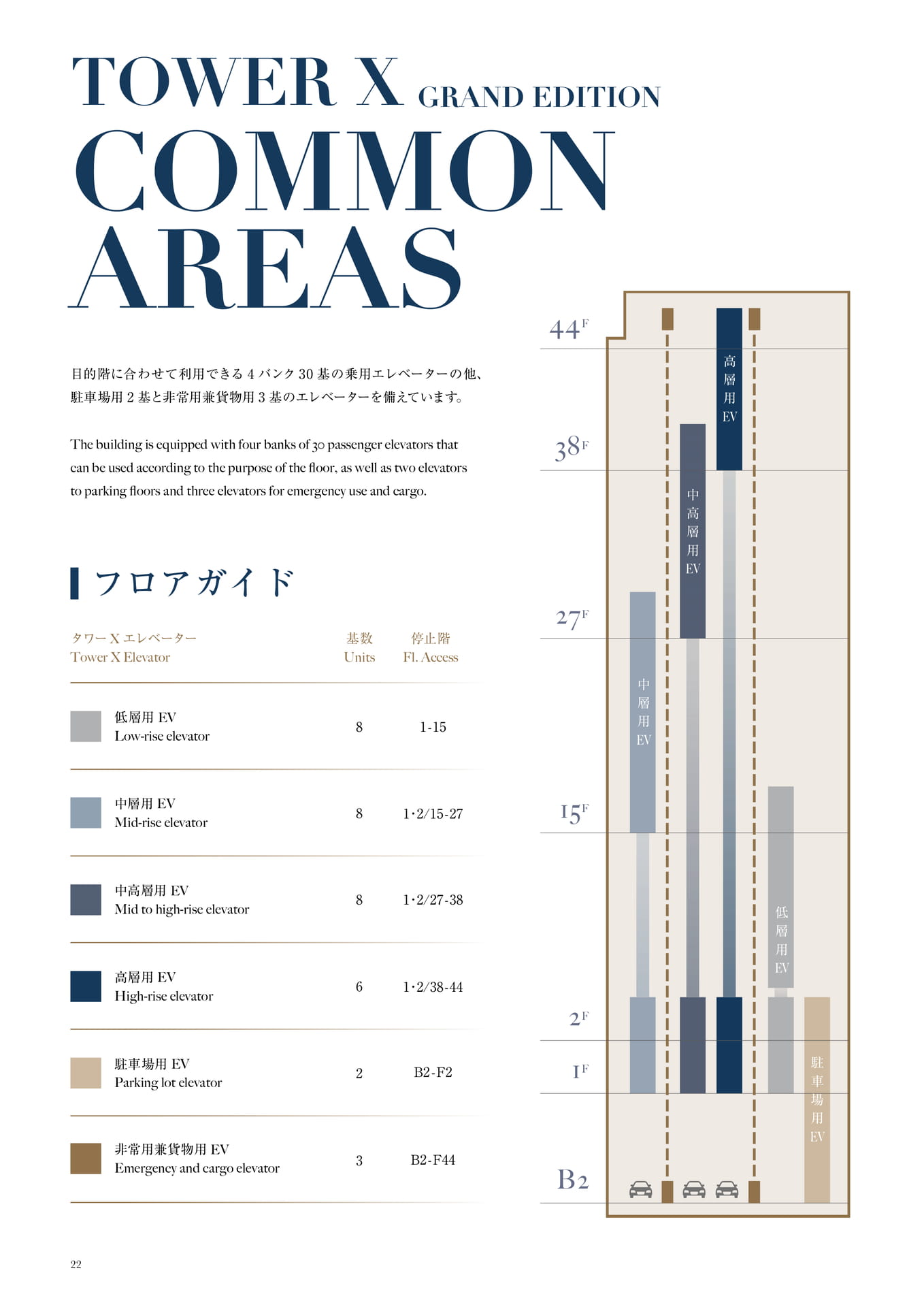 Page (追加)24