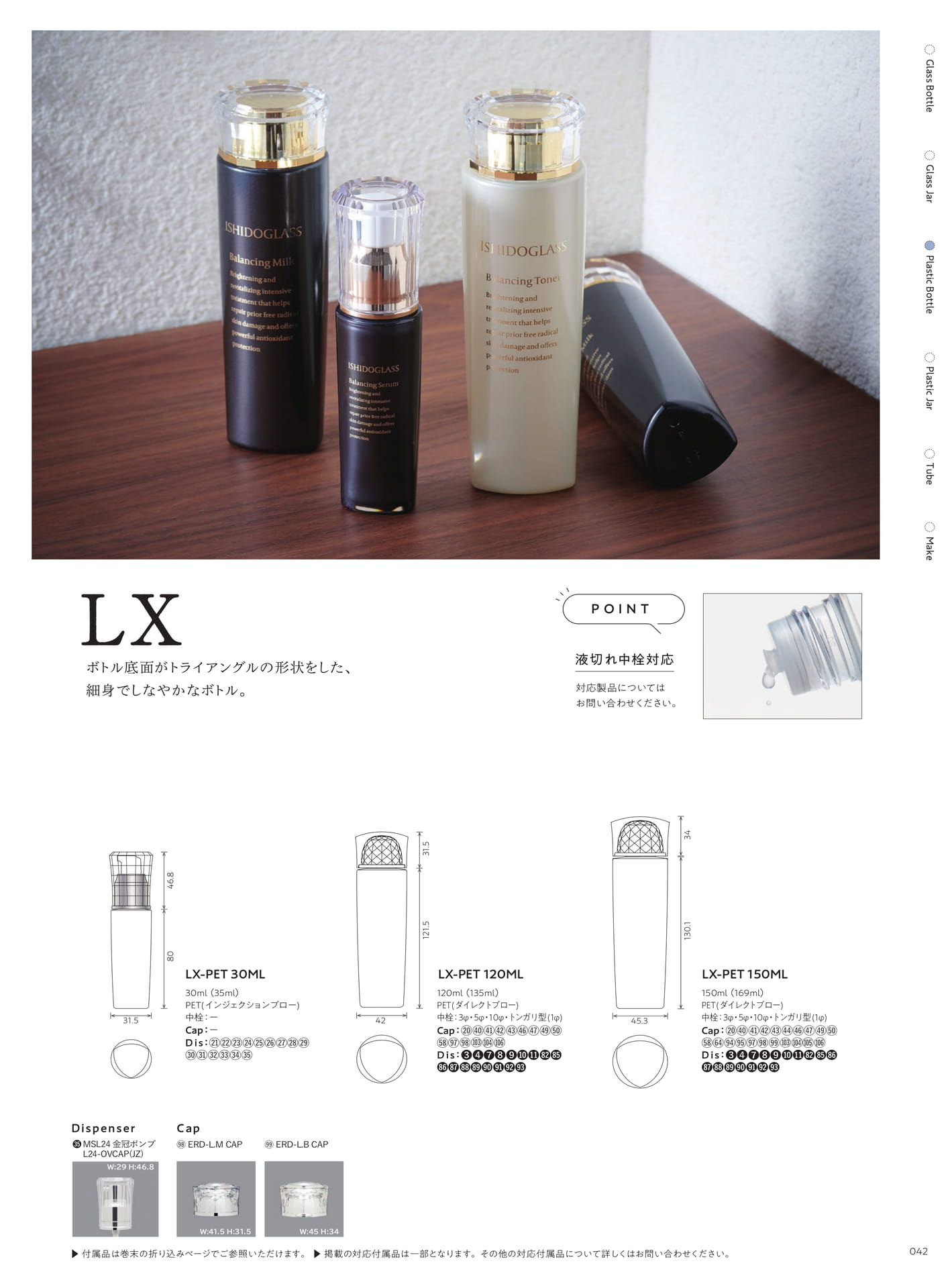 LX