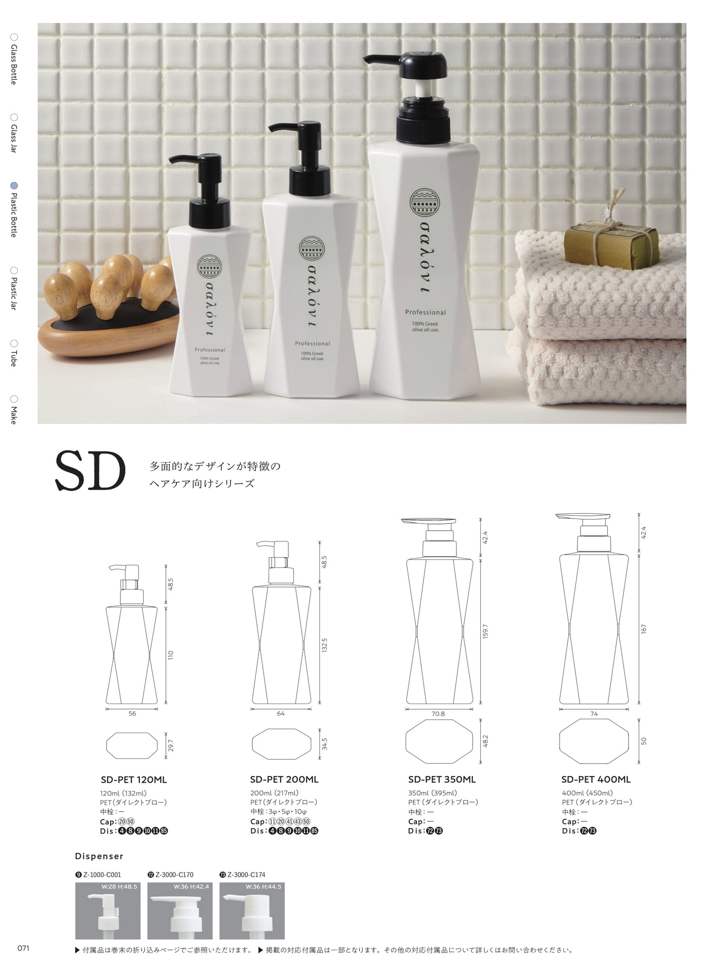 SD