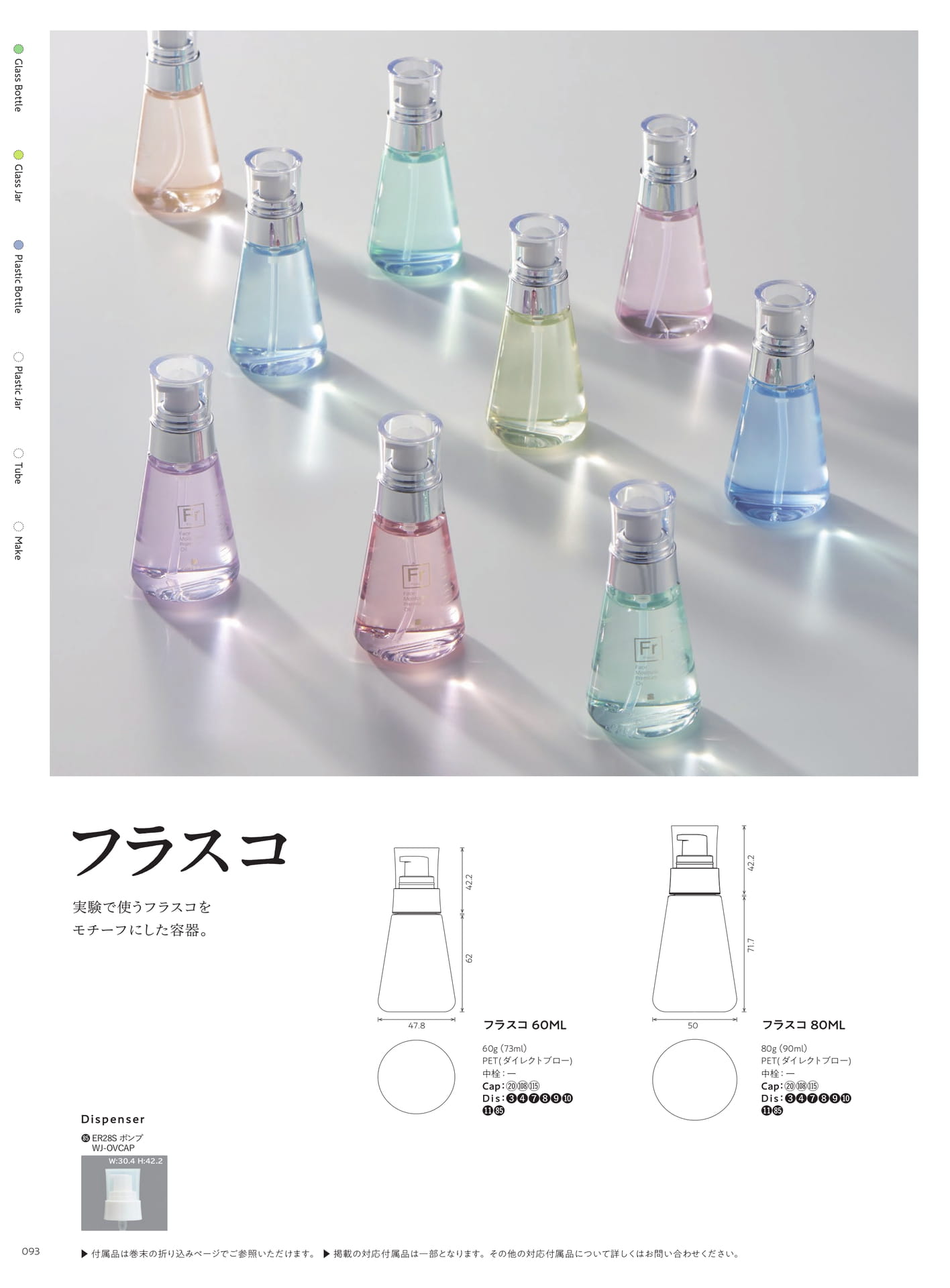 フラスコ