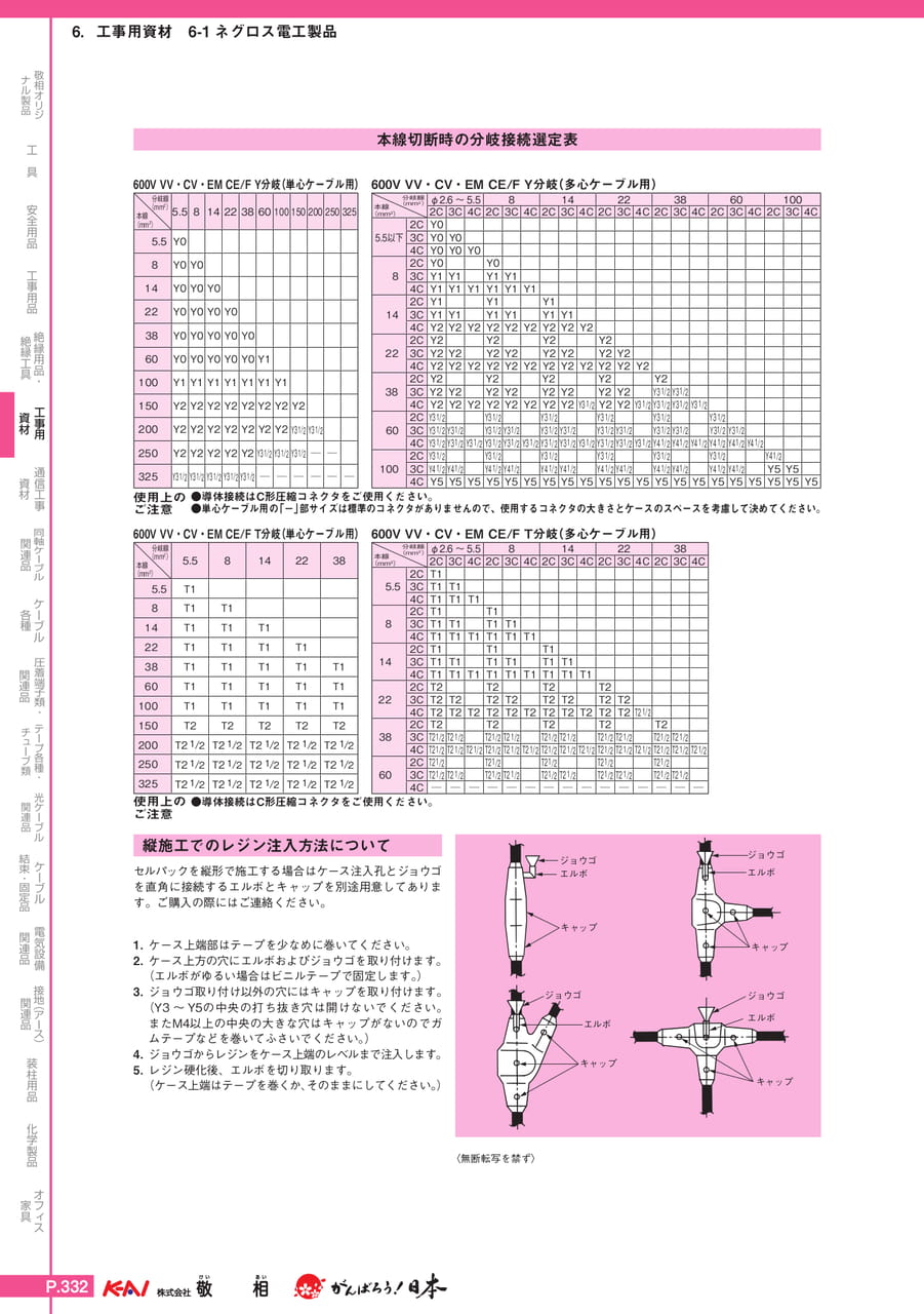 Page 362