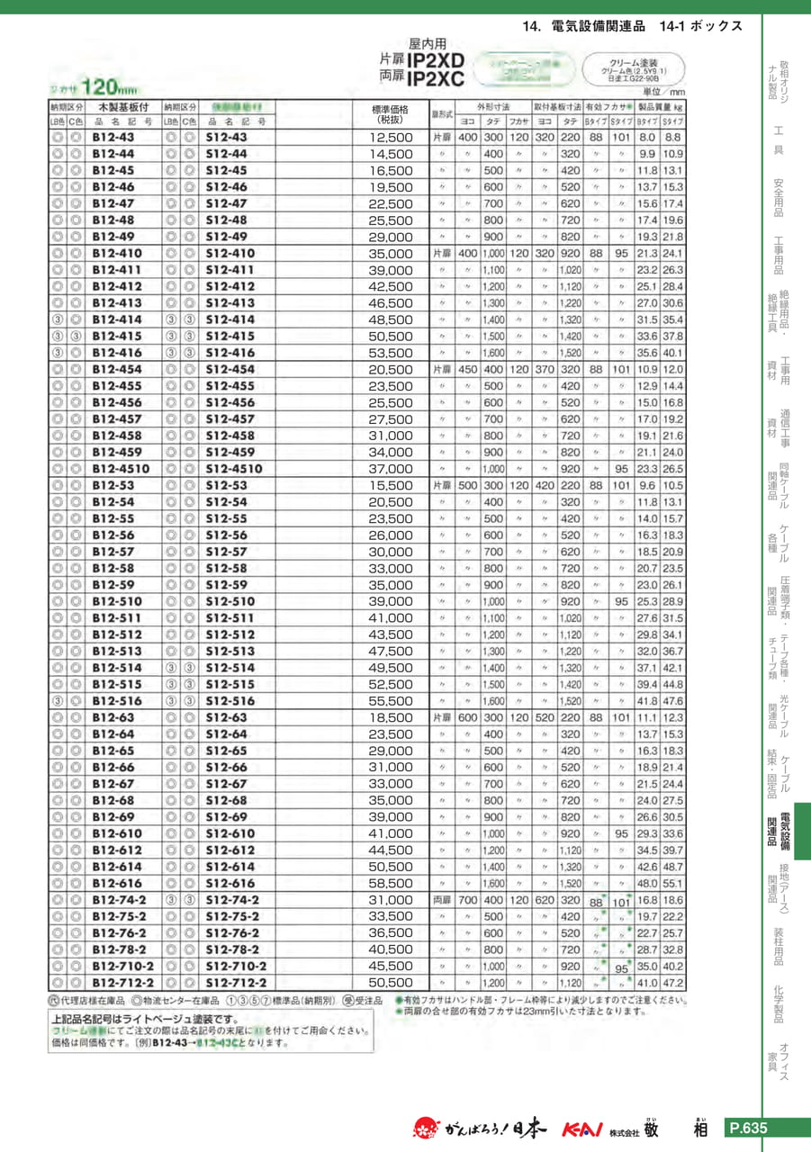 Page 665