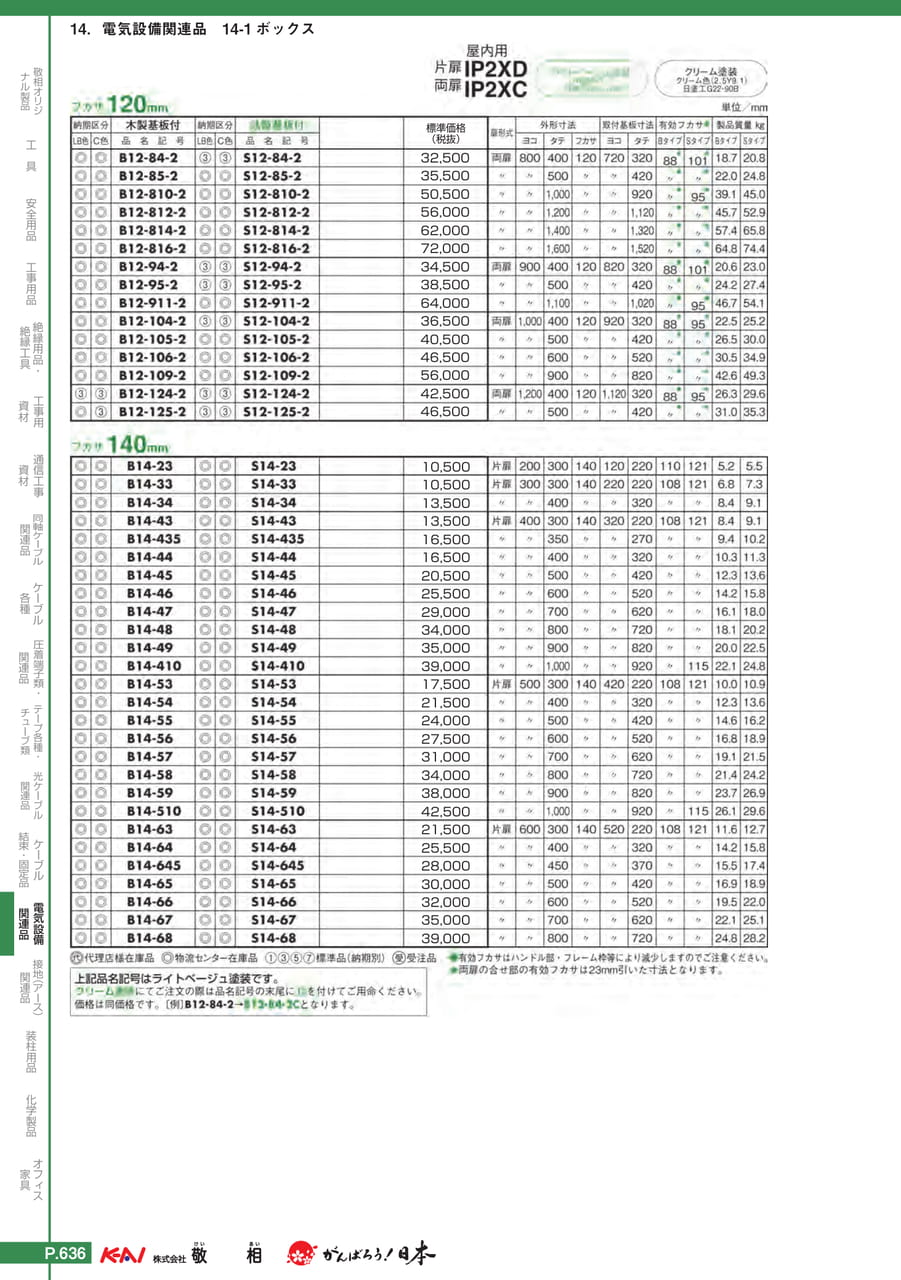 Page 666
