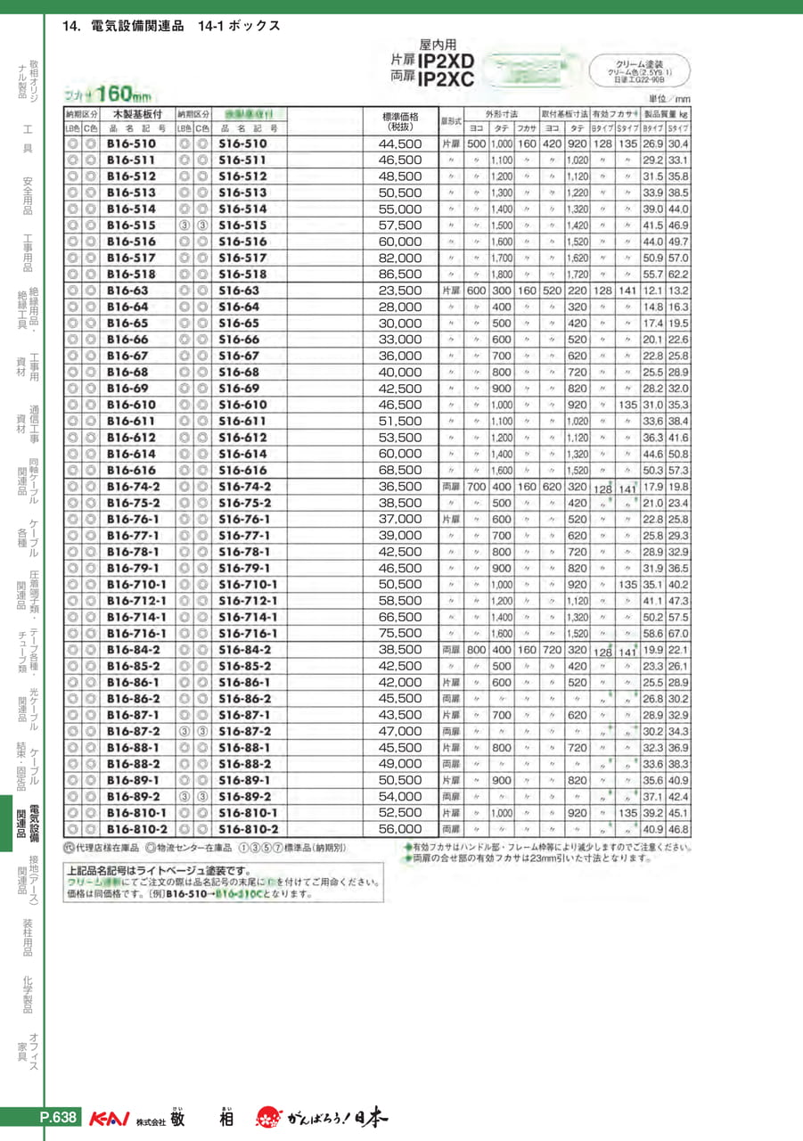 Page 668
