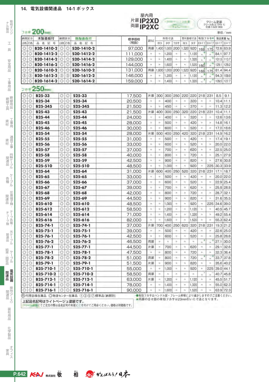 Page 672