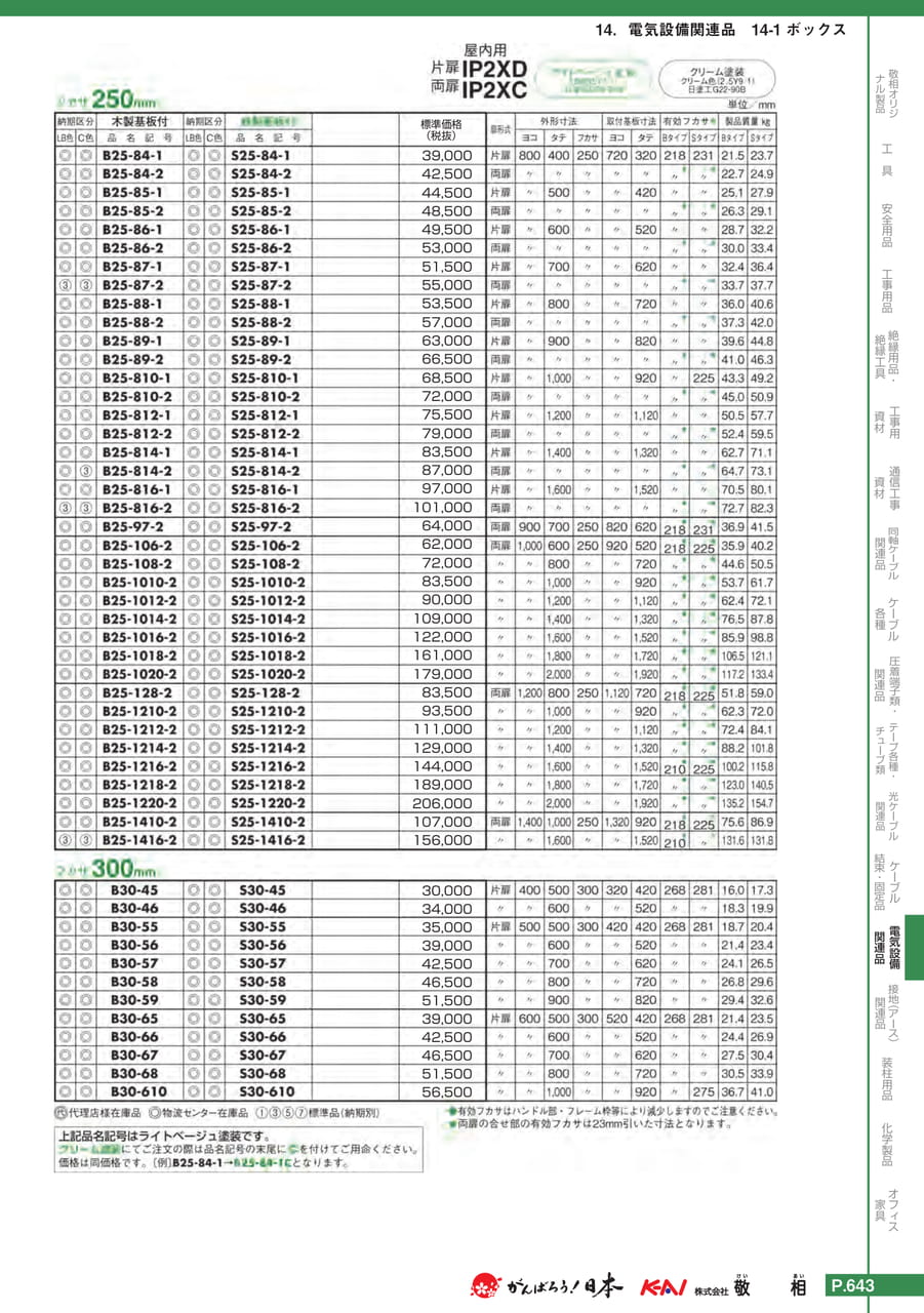 Page 673