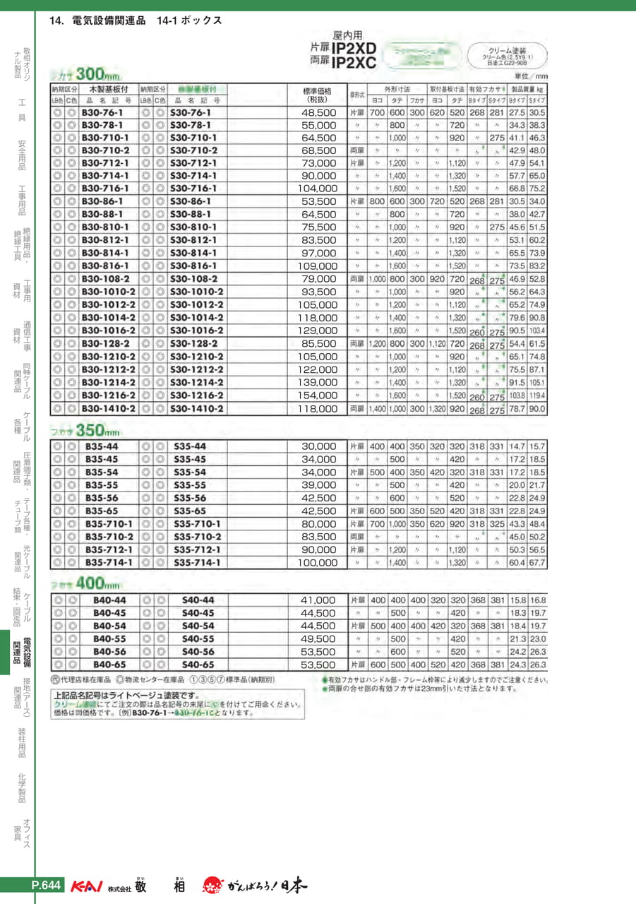 Page 674