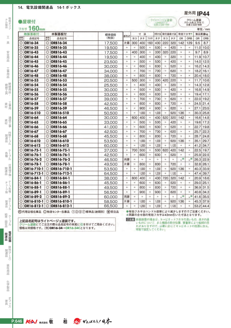 Page 676