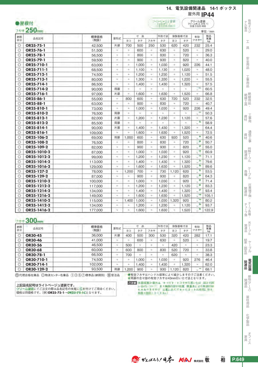 Page 679