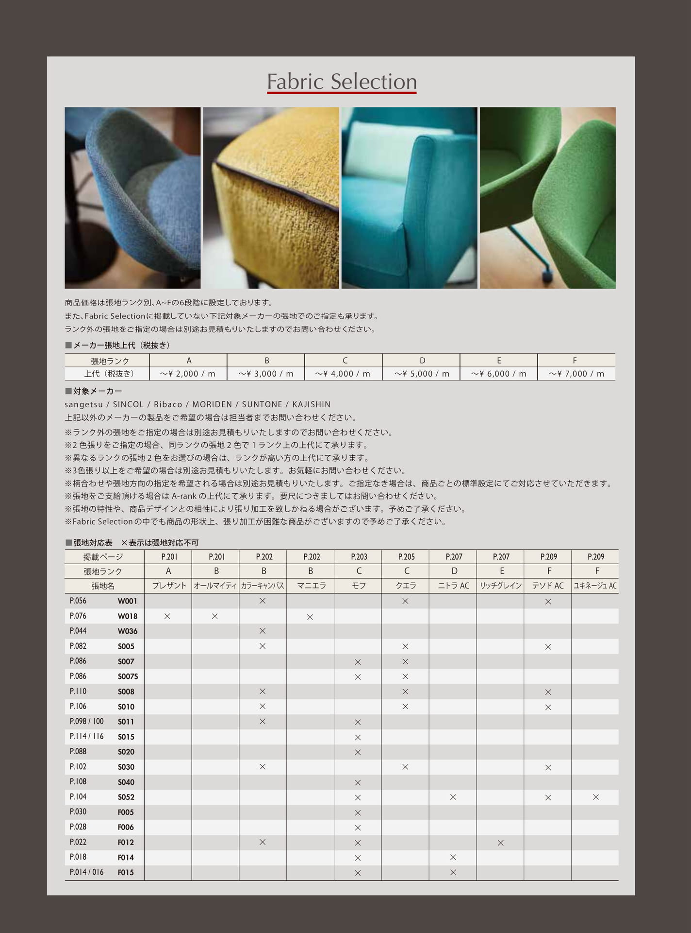 Page 202