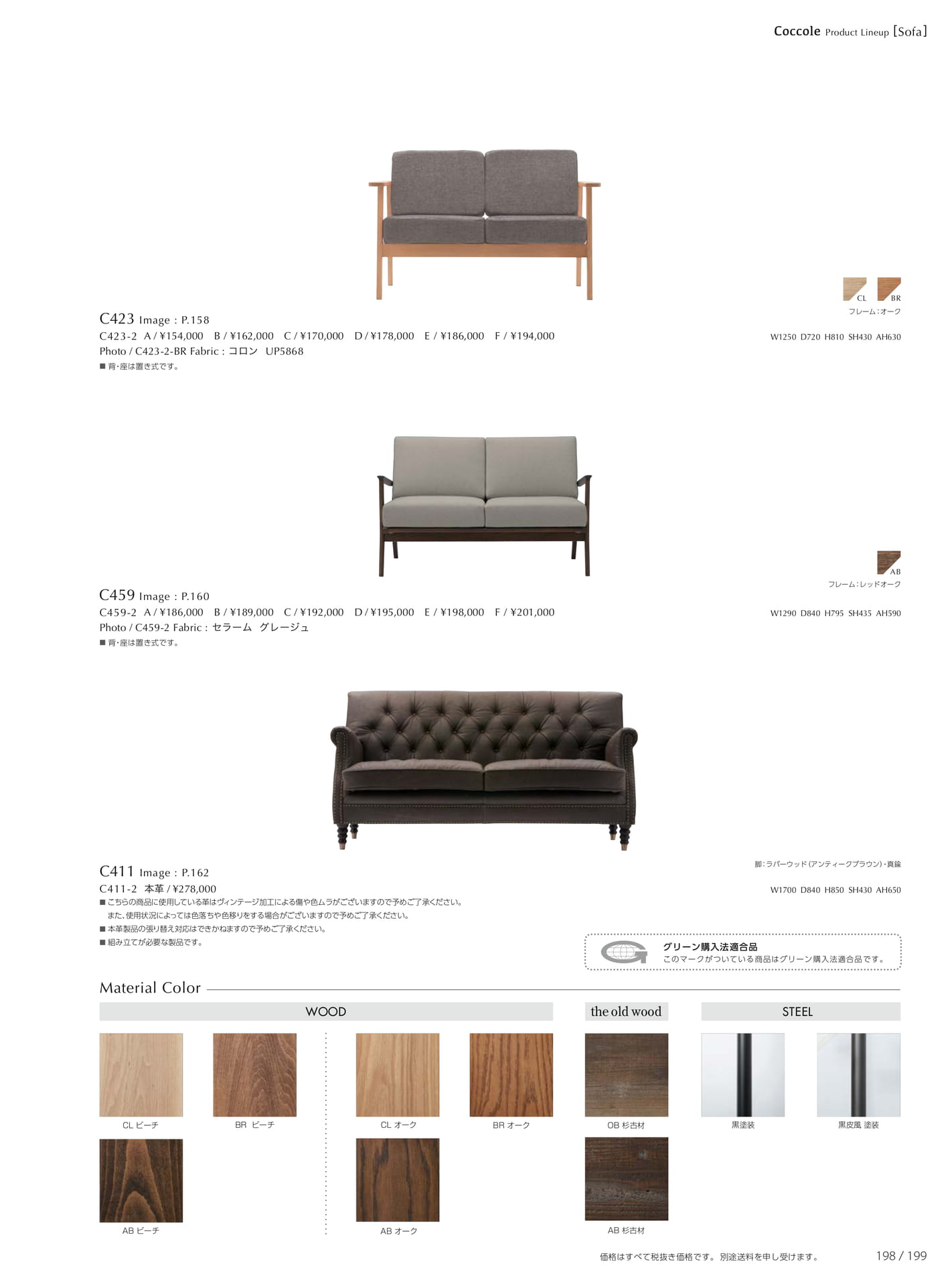 Page 201