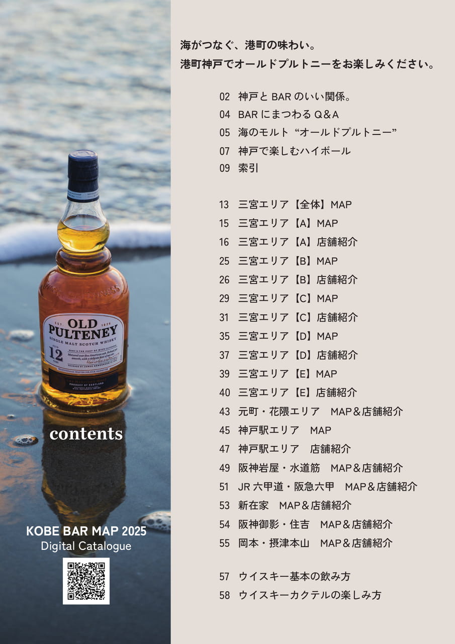 目次