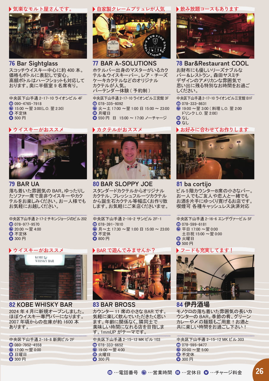 26 三宮エリア【B】店舗紹介