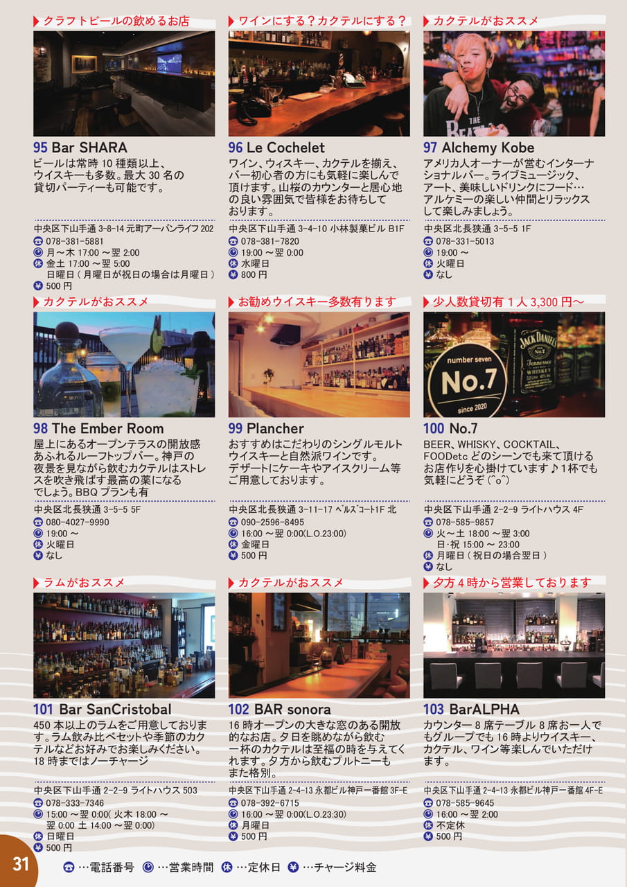 31 三宮エリア【C】店舗紹介