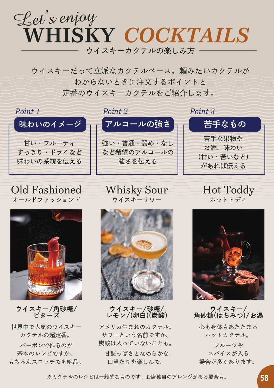 58 ウイスキーカクテルの楽しみ方