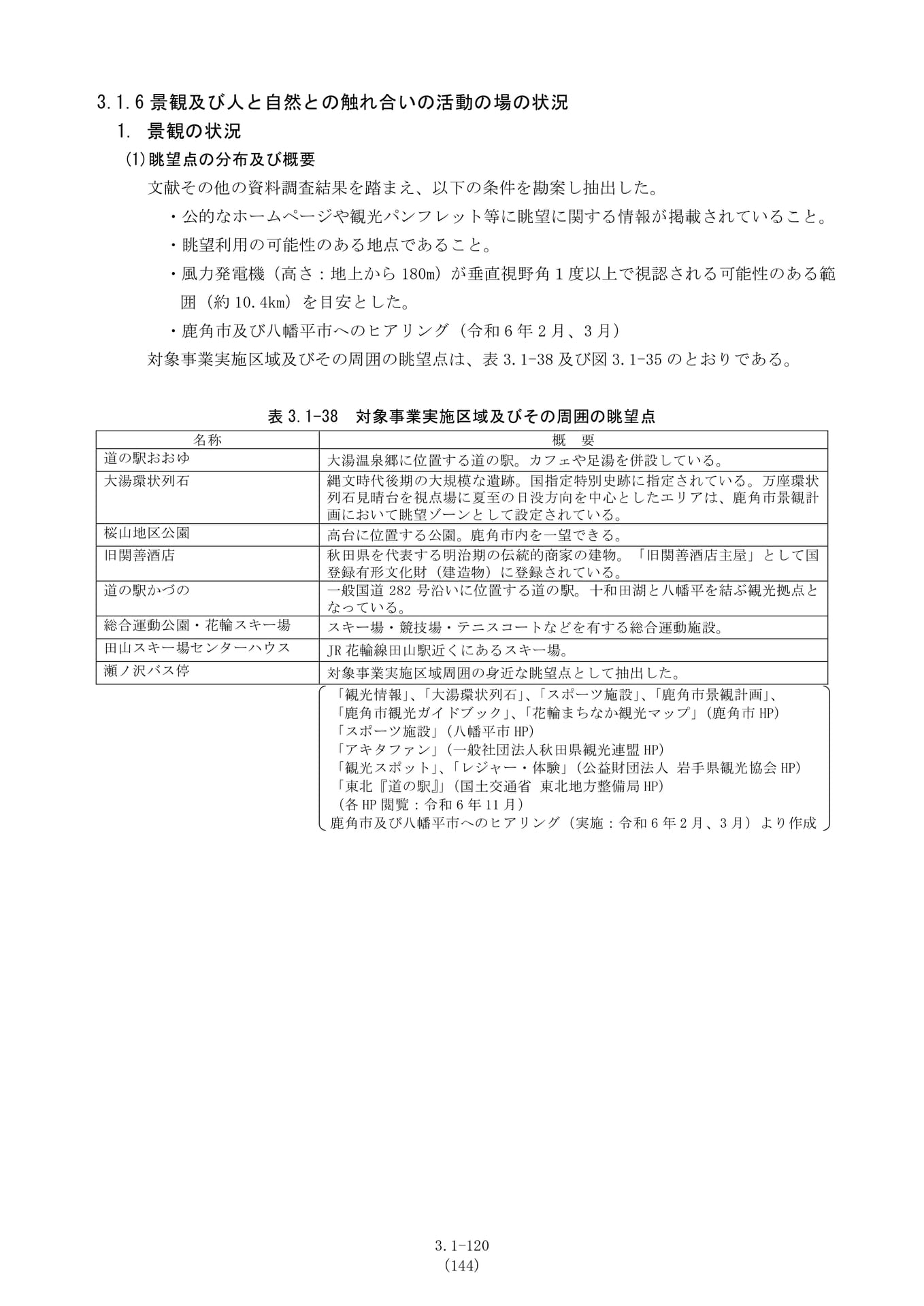 Page 120
