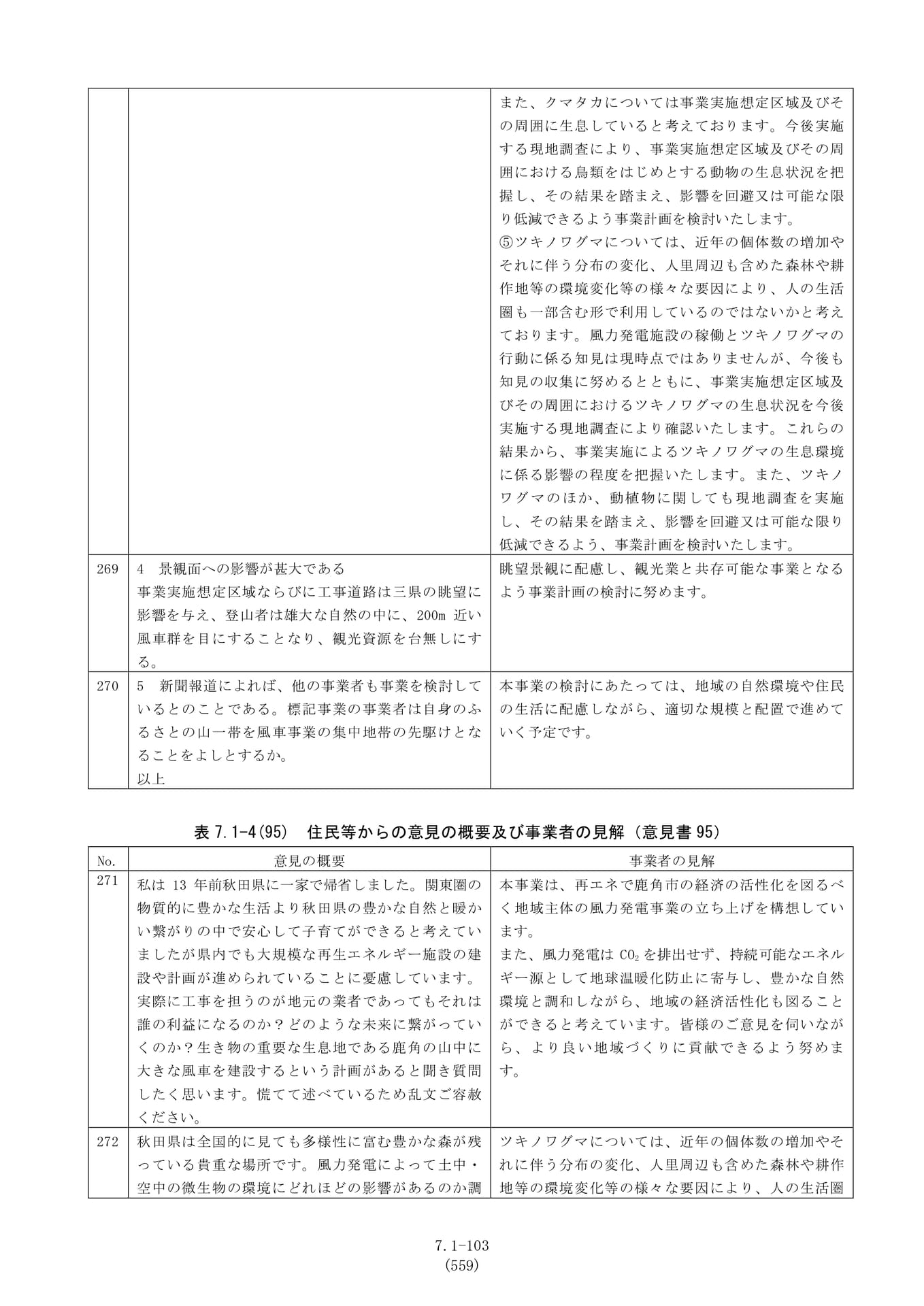 Page 103