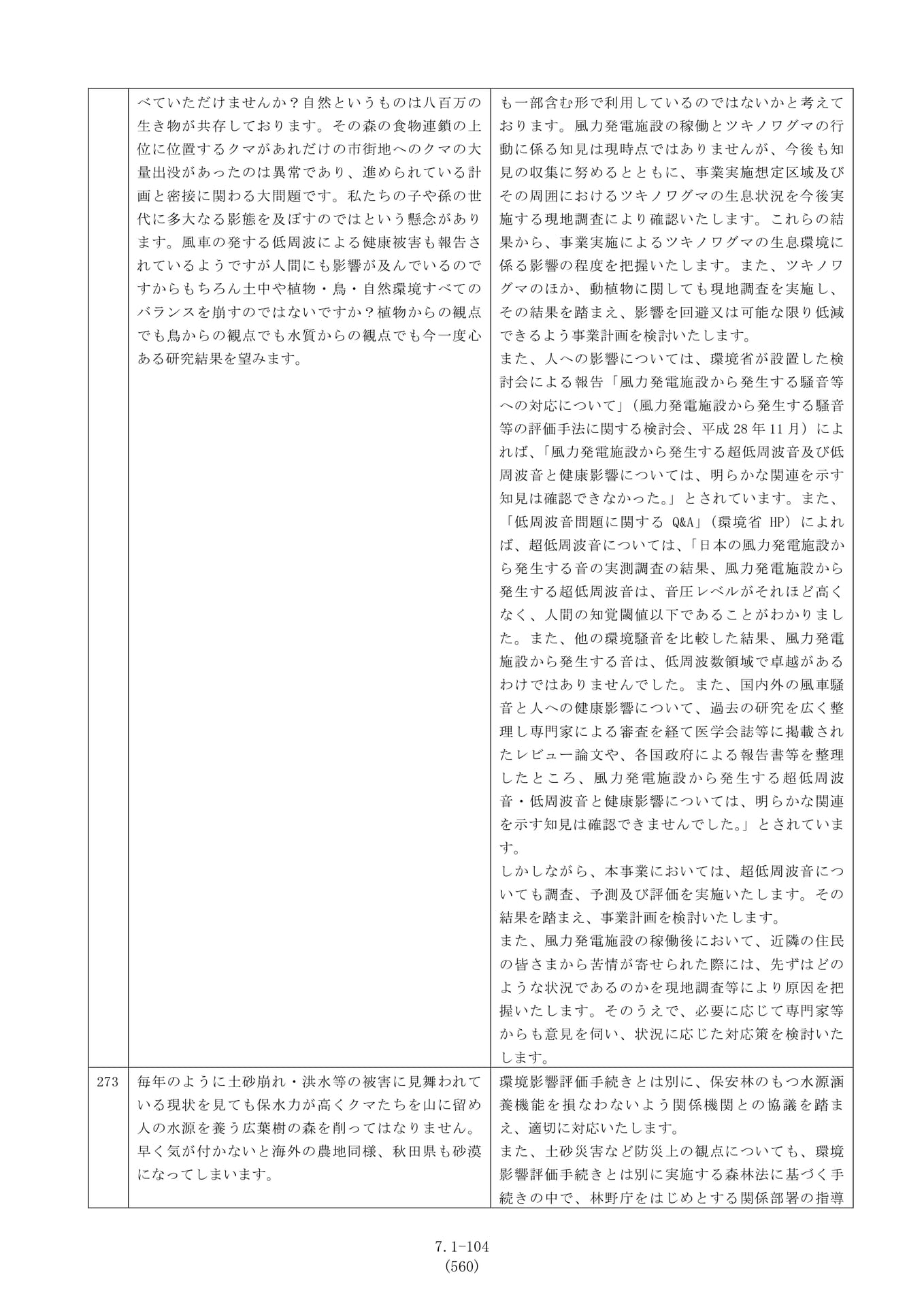 Page 104