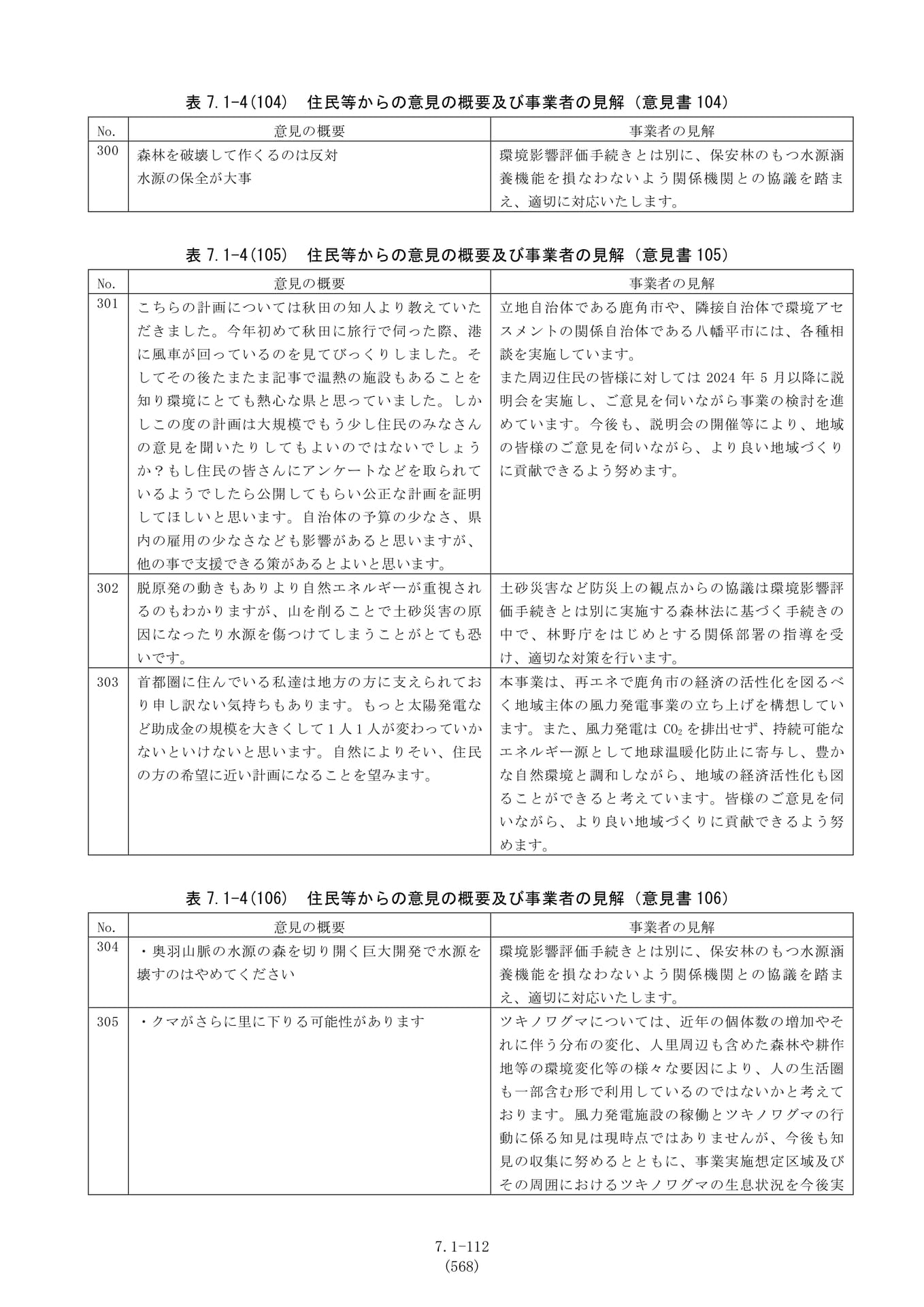 Page 112