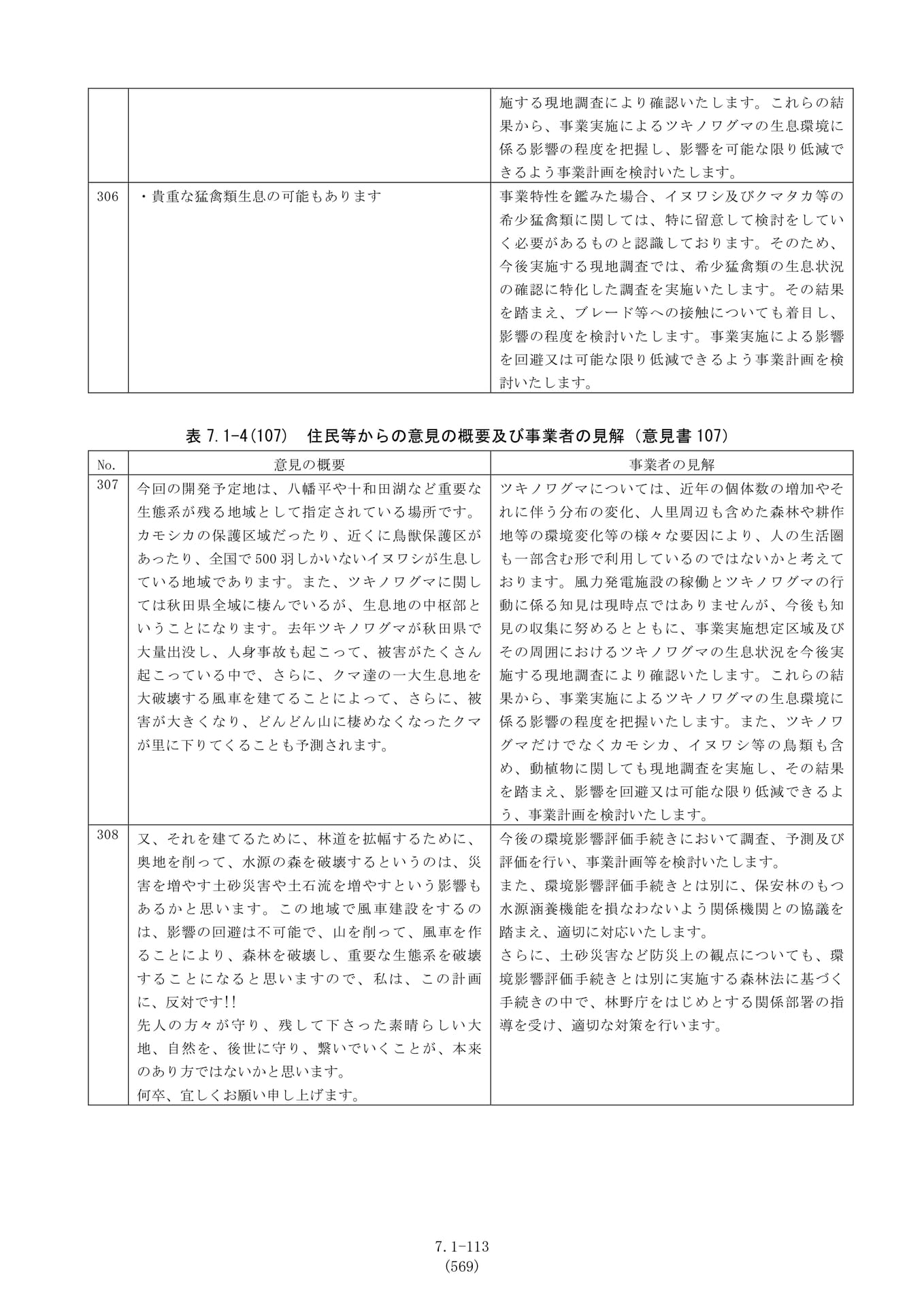 Page 113