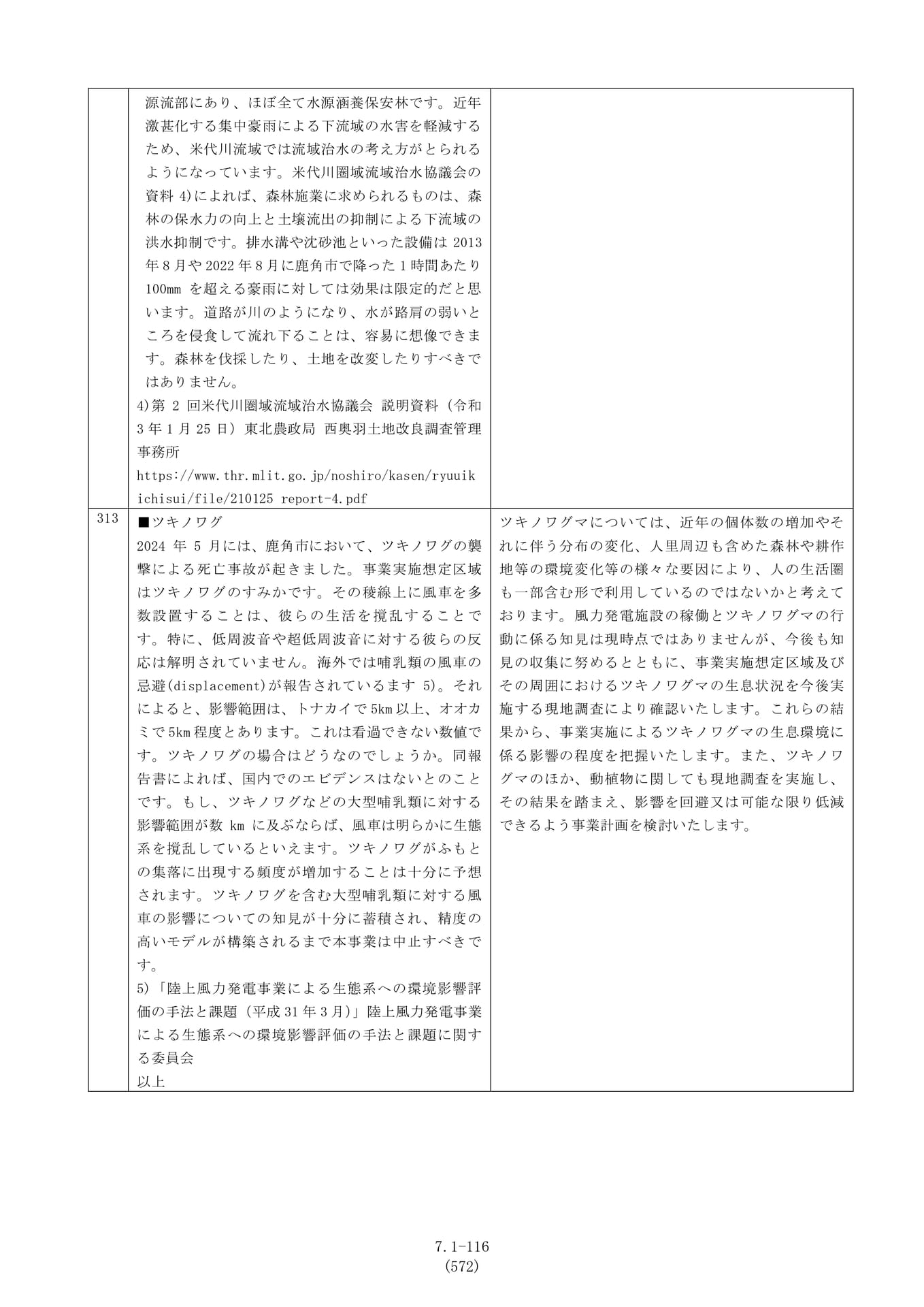 Page 116