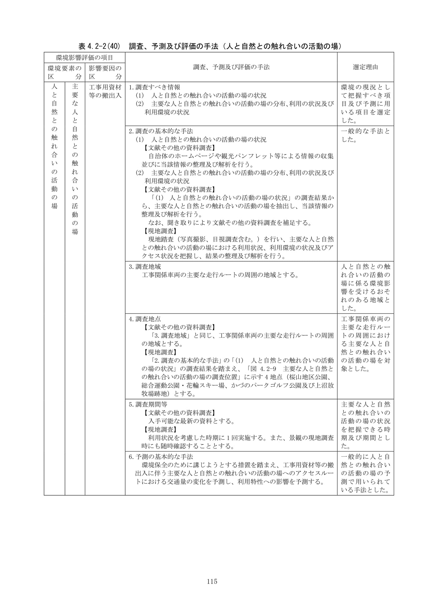 Page 120