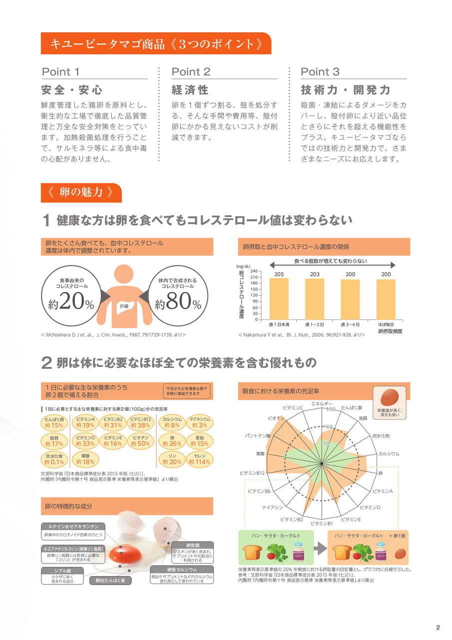 Page (追加)01