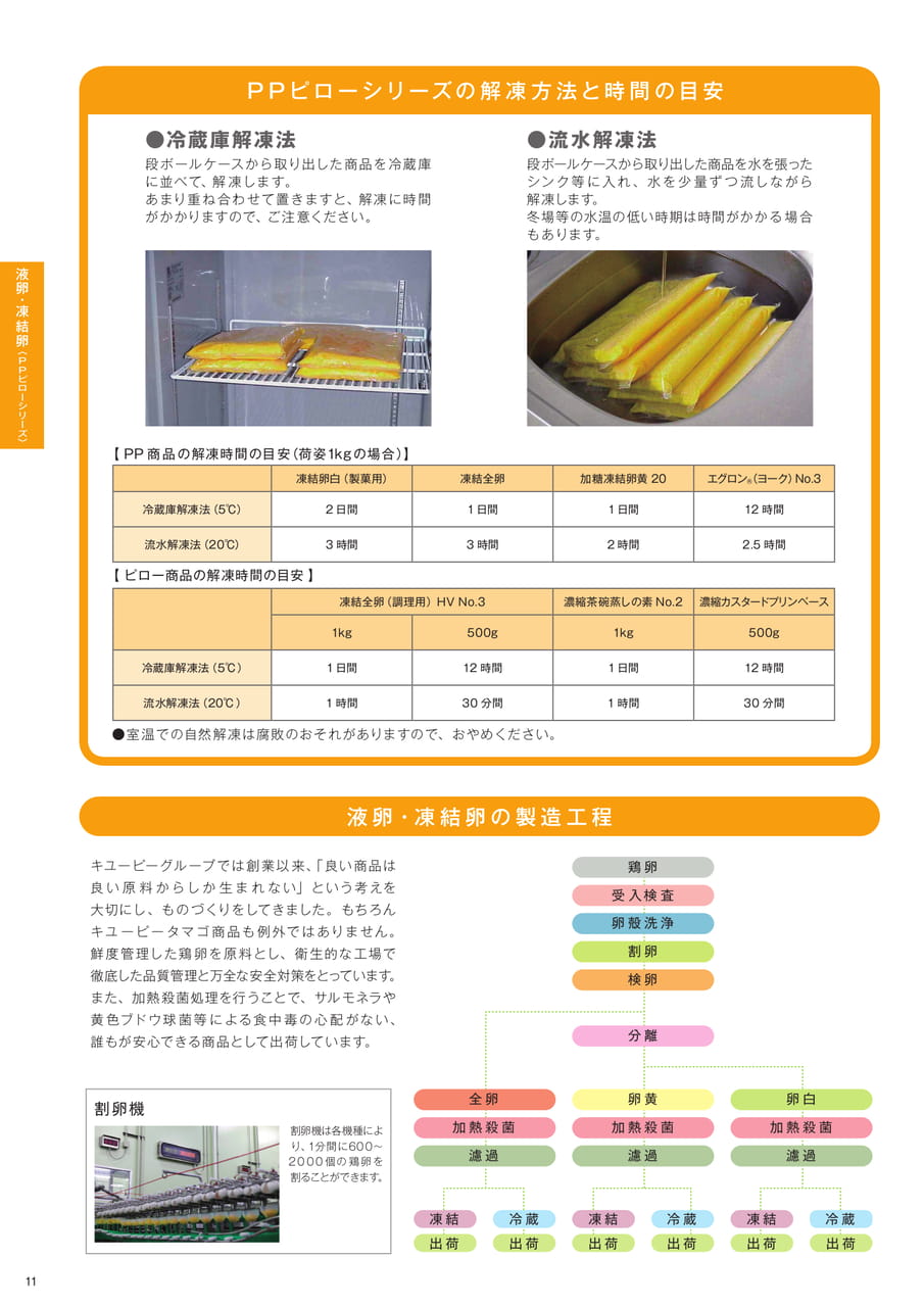 Page (追加)10